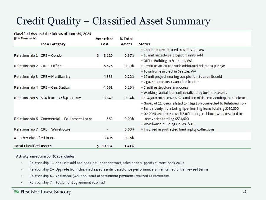 slide12.jpg