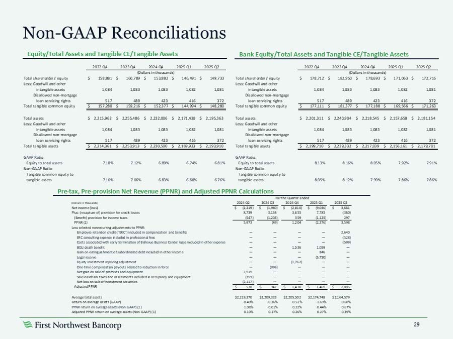 slide29.jpg