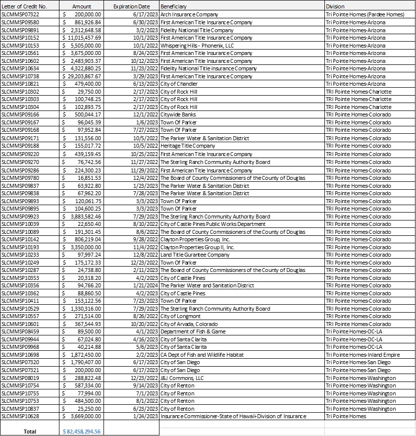 schedule2a.jpg