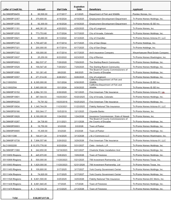 schedule2a.jpg