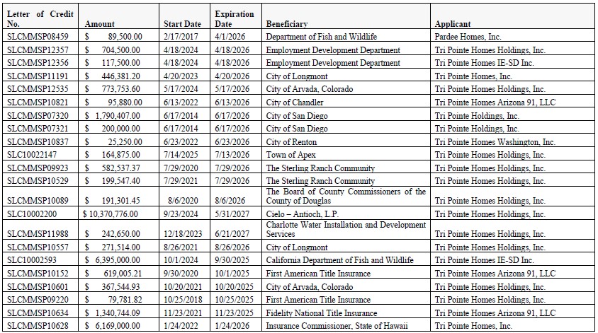 schedule2aa.jpg