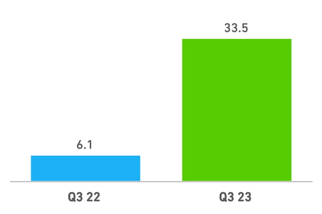 chart-5fef0f31b98040a08ee.jpg