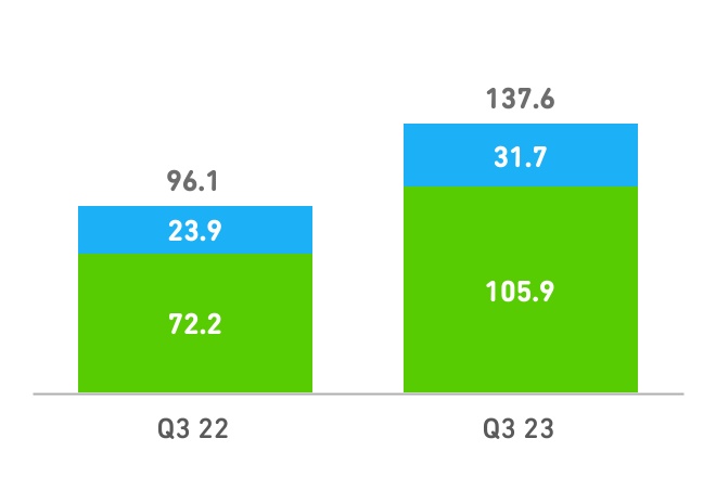 chart-a589070631b147ff9a0.jpg