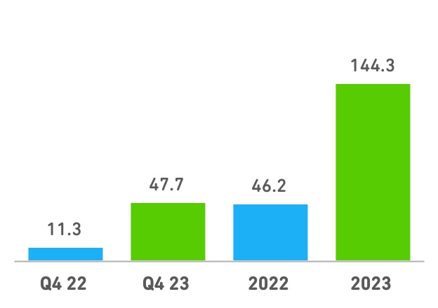 chart-ddeb3f8376aa4dbf8afa.jpg
