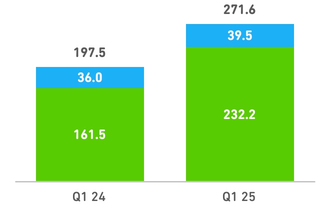 chart-6b2a31274a0f4151b0f.jpg