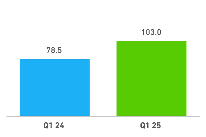 chart-eccc739676864b0c9ec.jpg