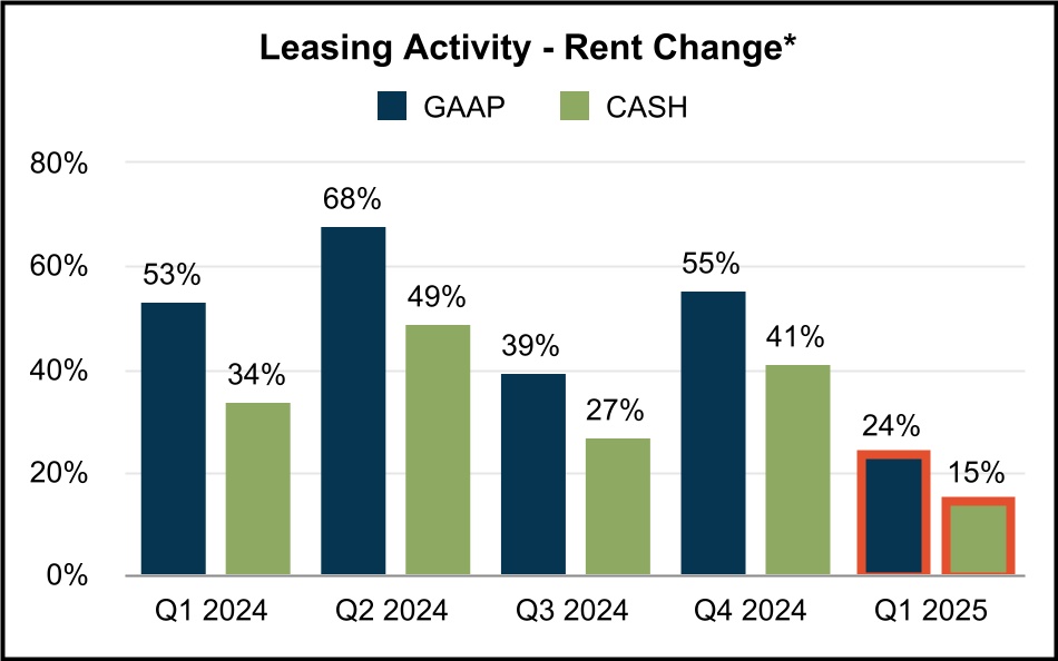 chart-899cd5bf4073471e942a.jpg