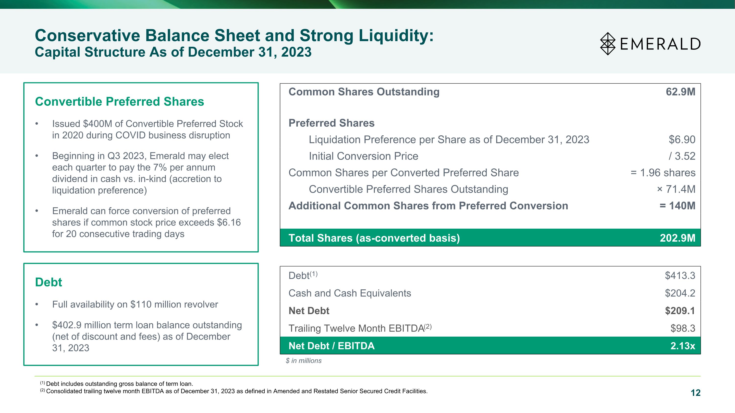 Slide 12