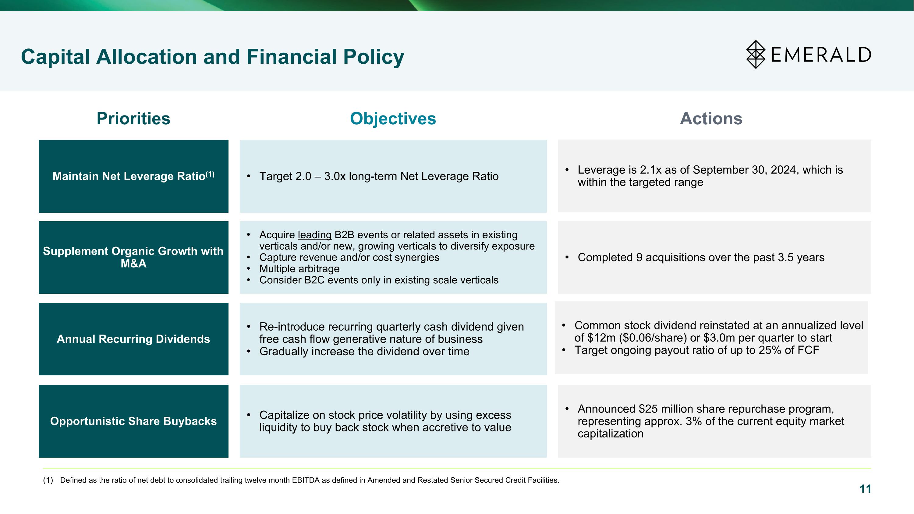 Slide 11