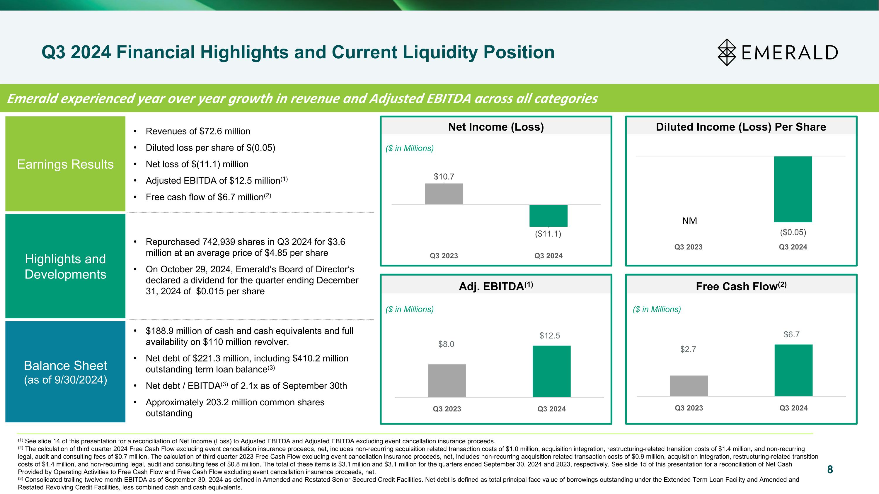Slide 8