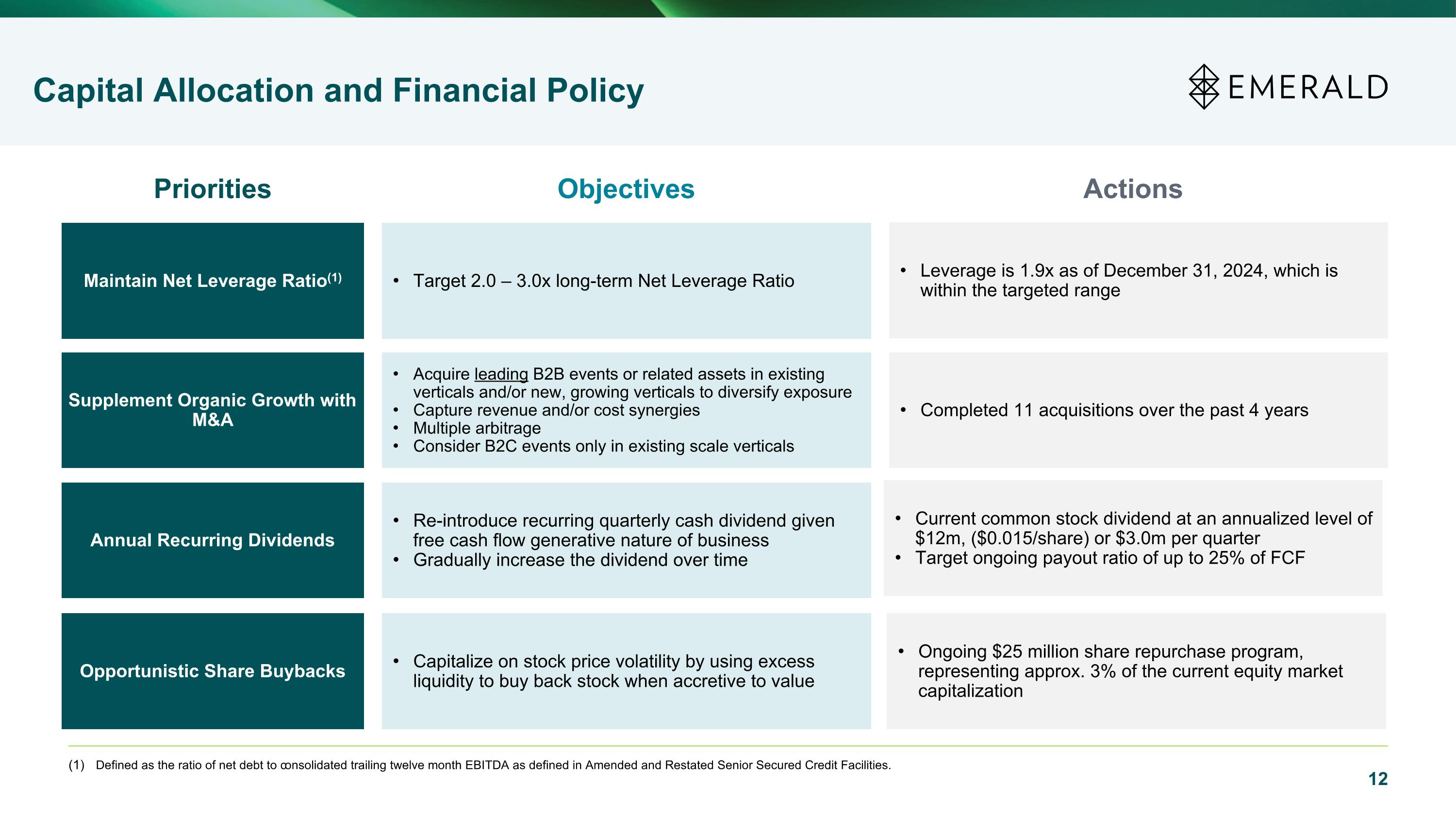 Slide 12