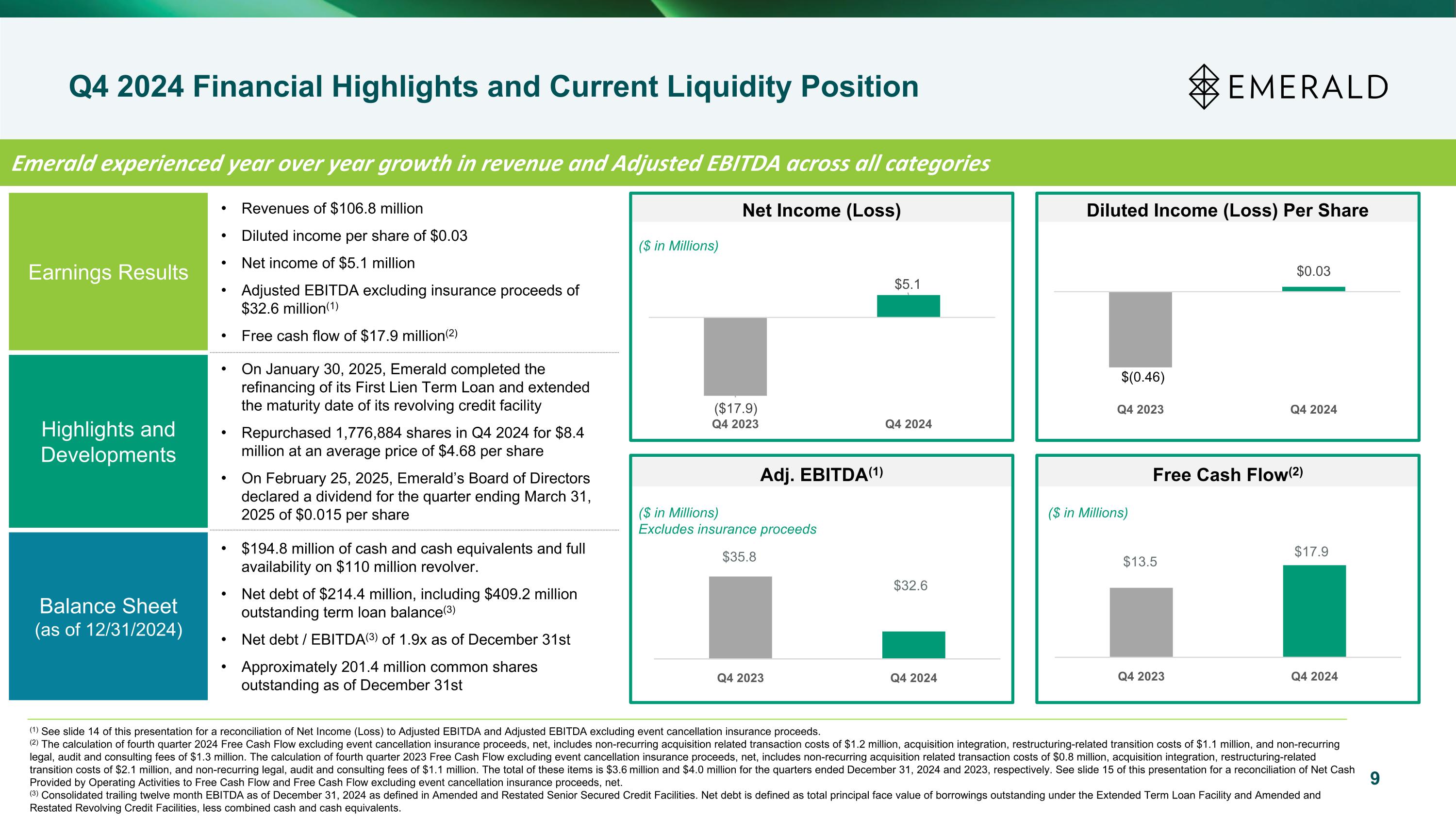 Slide 9
