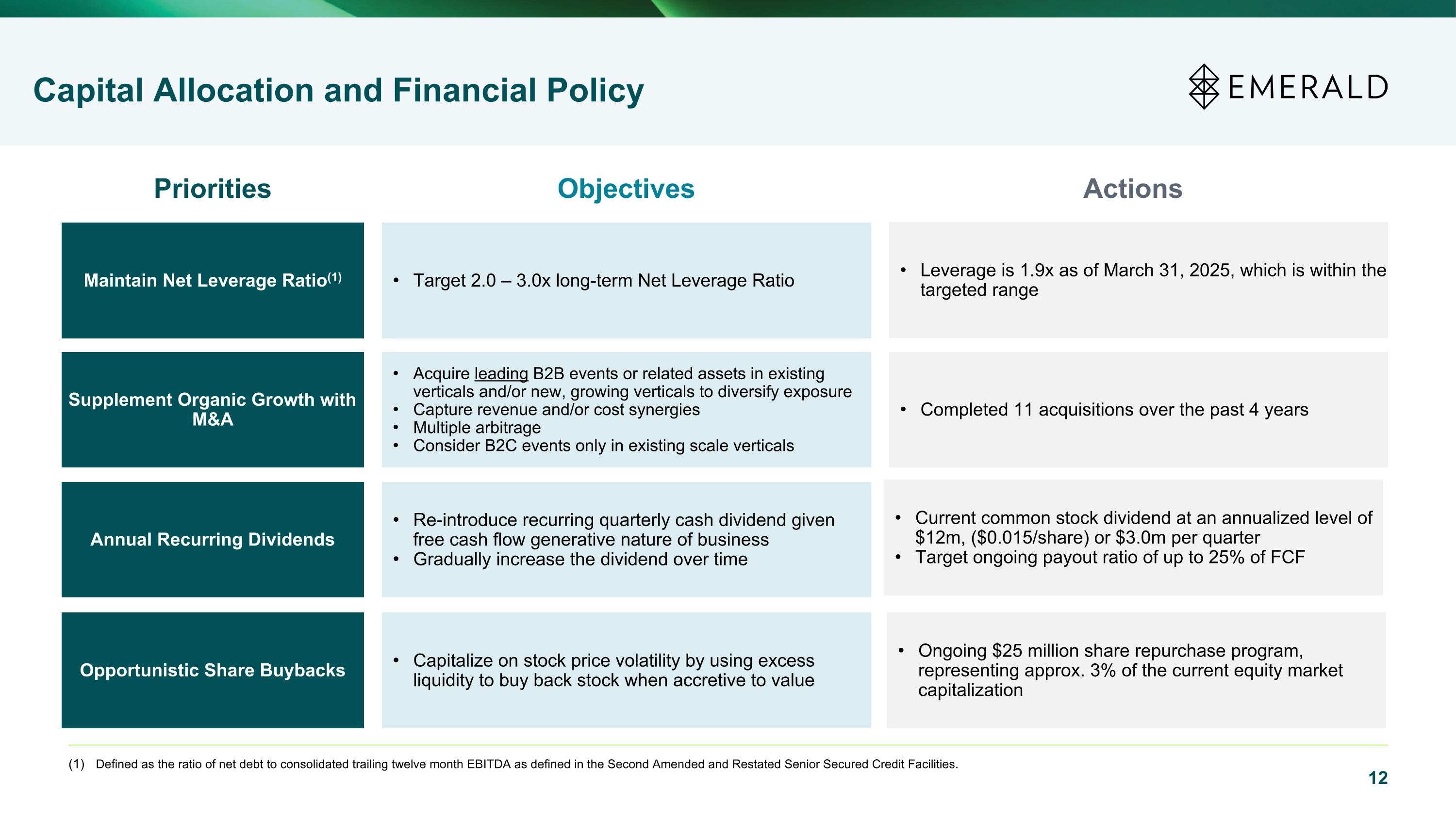 Slide 12