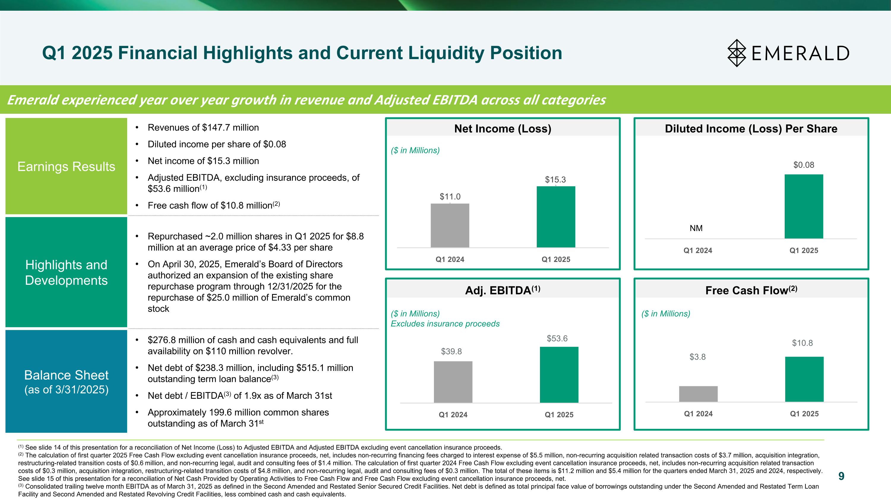 Slide 9