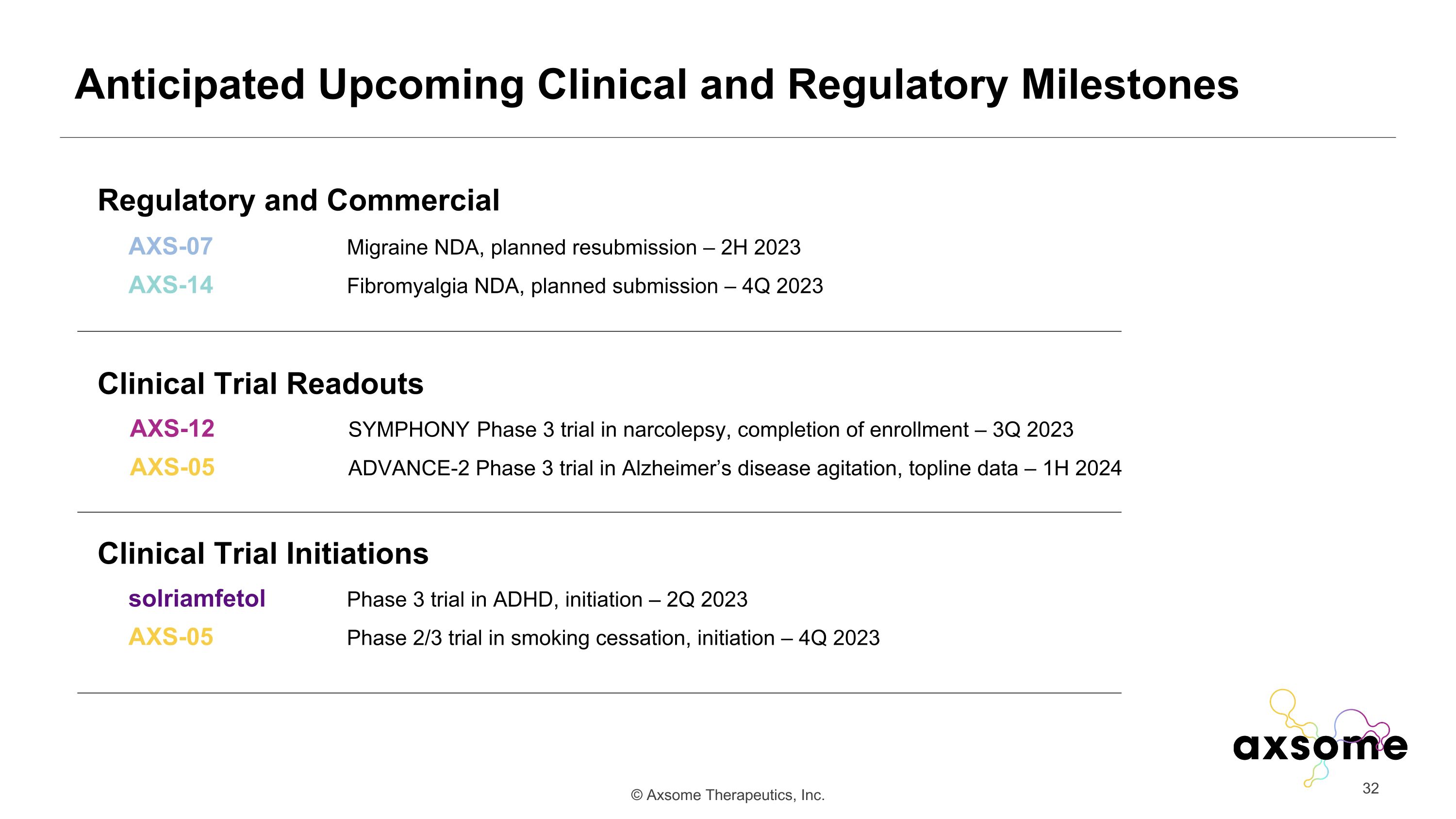 Slide 32