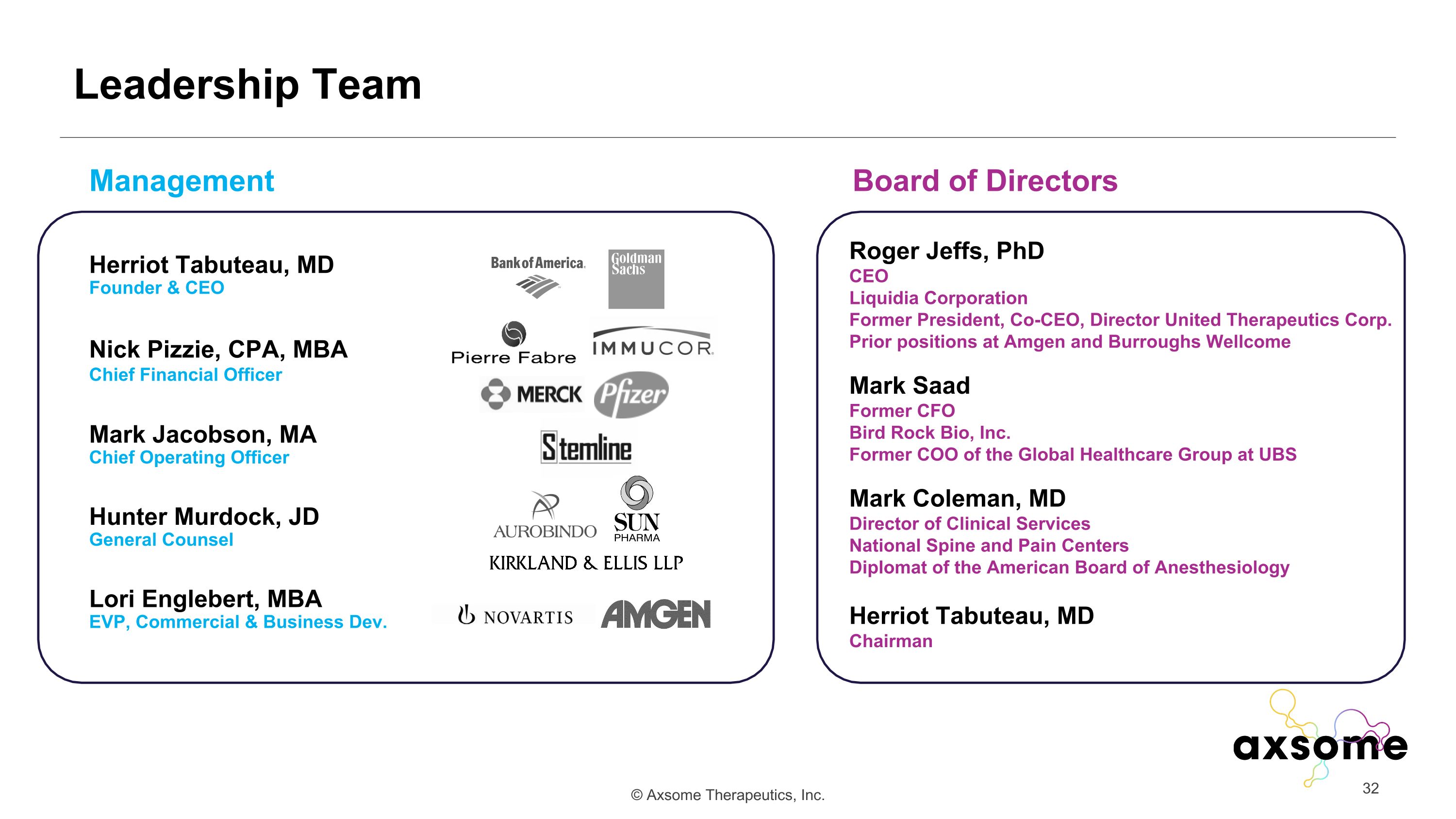 Slide 32