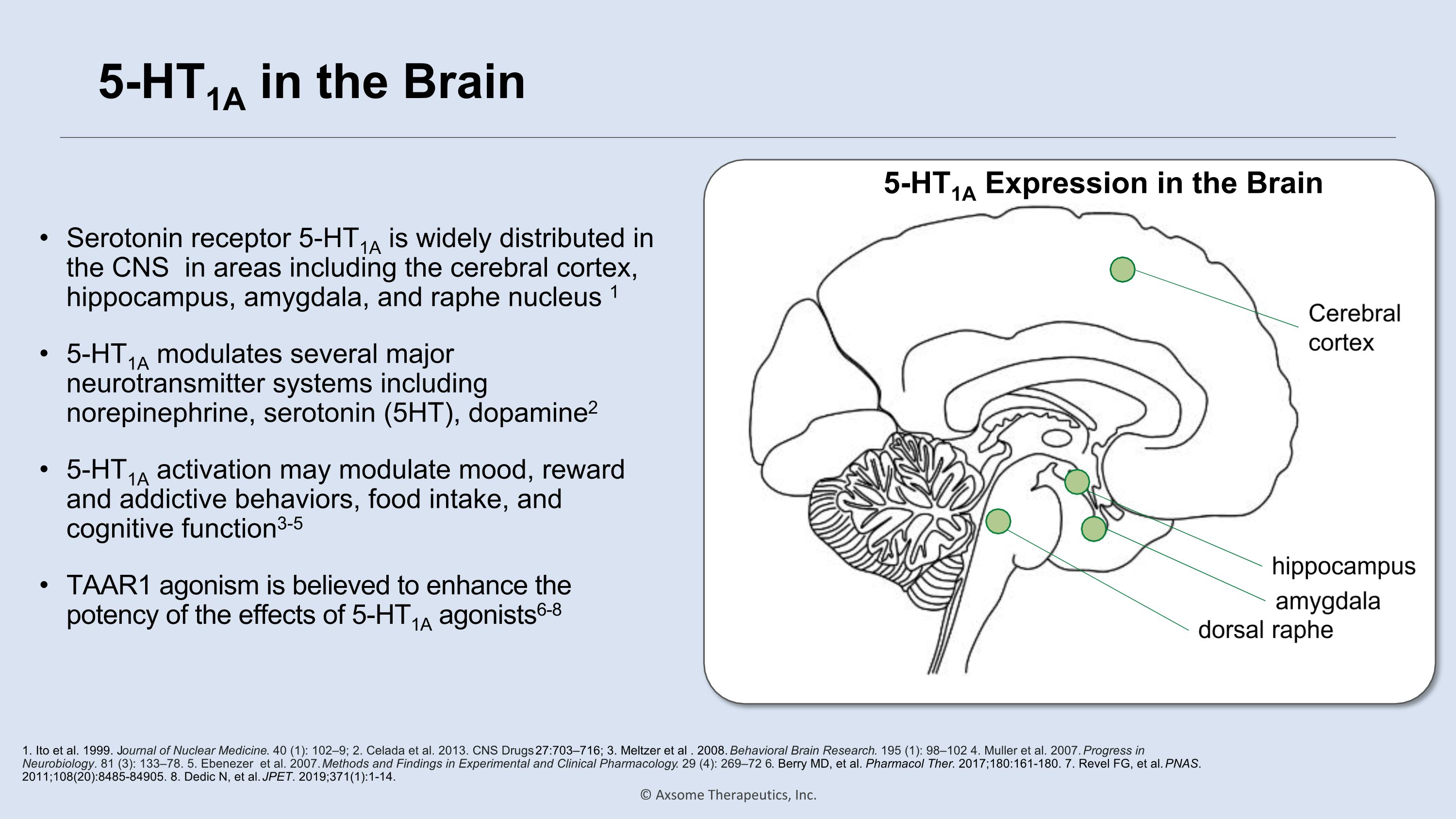 Slide 18
