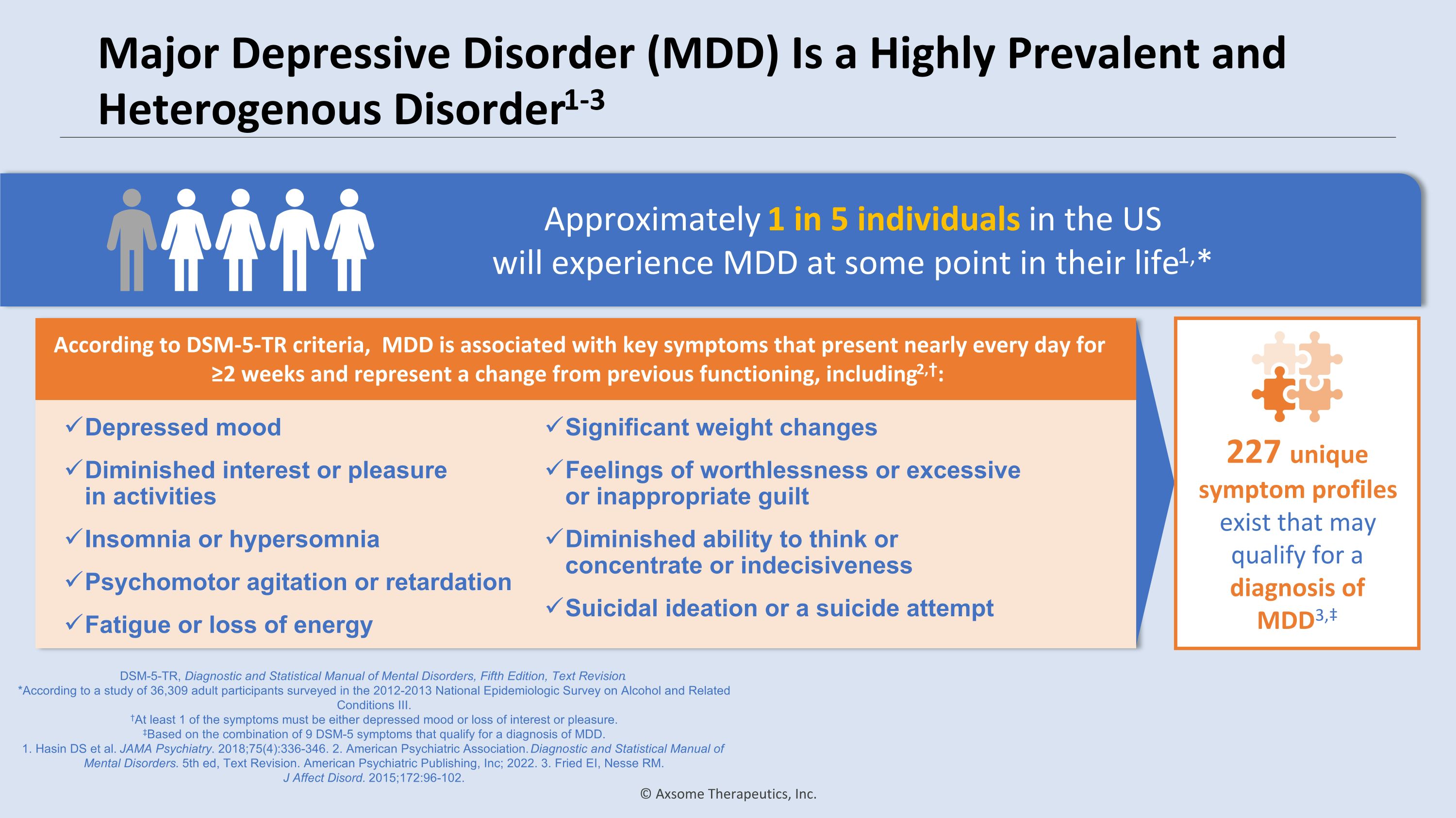 Slide 25