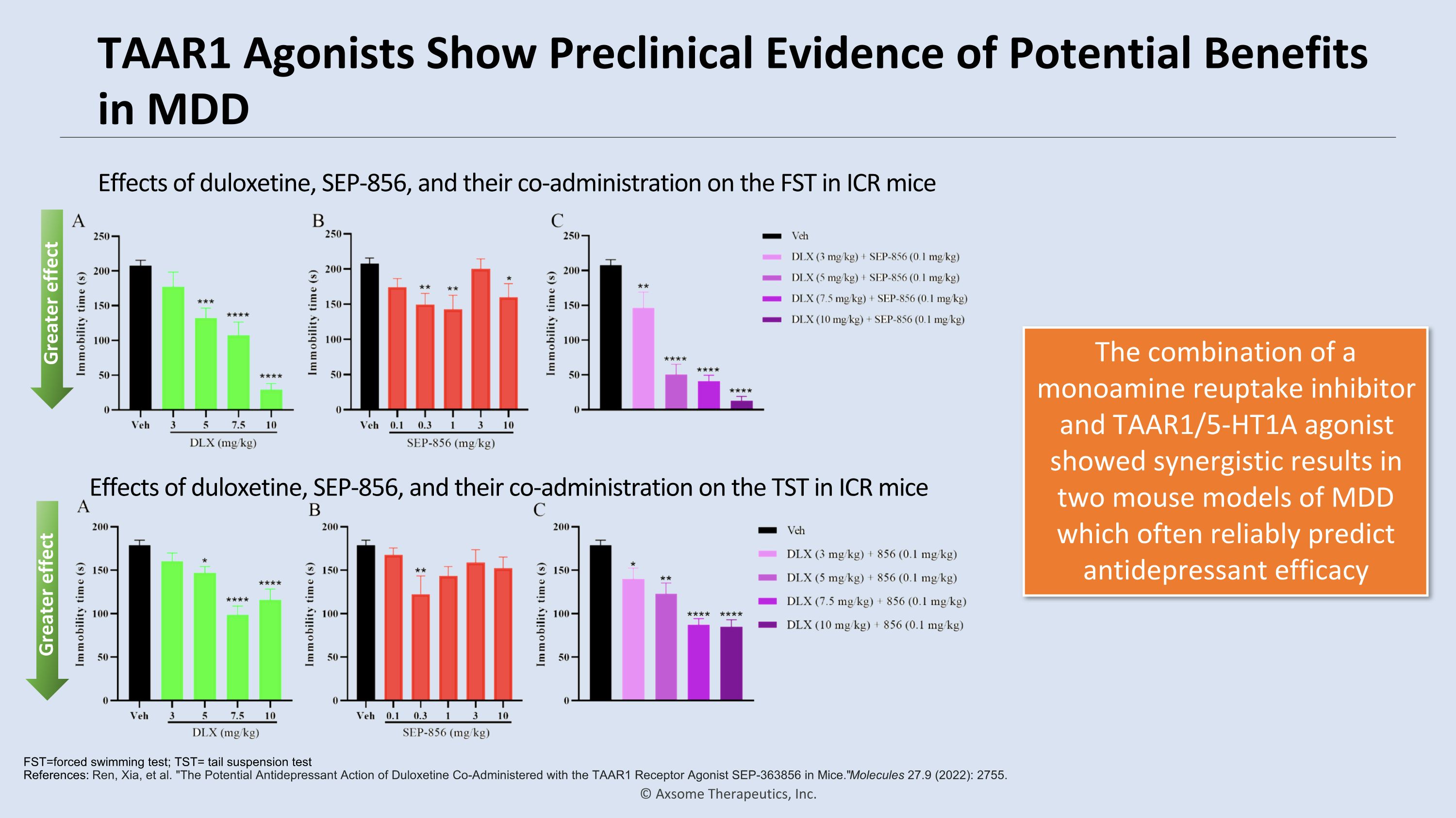 Slide 27