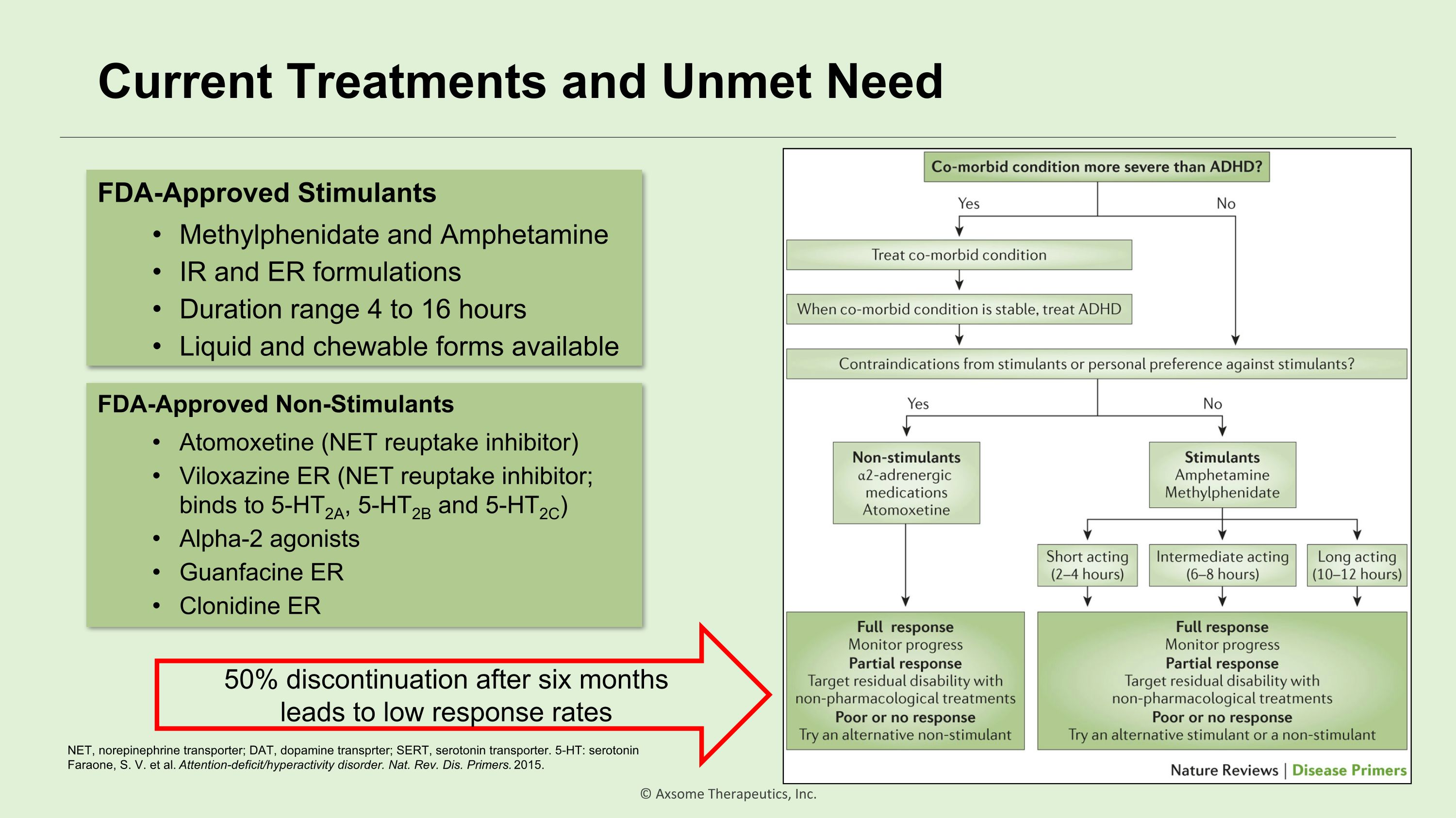 Slide 36