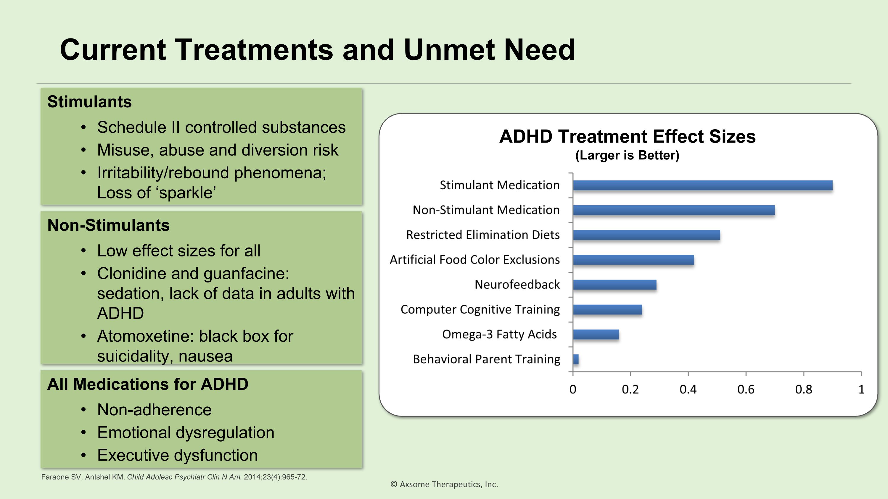 Slide 37
