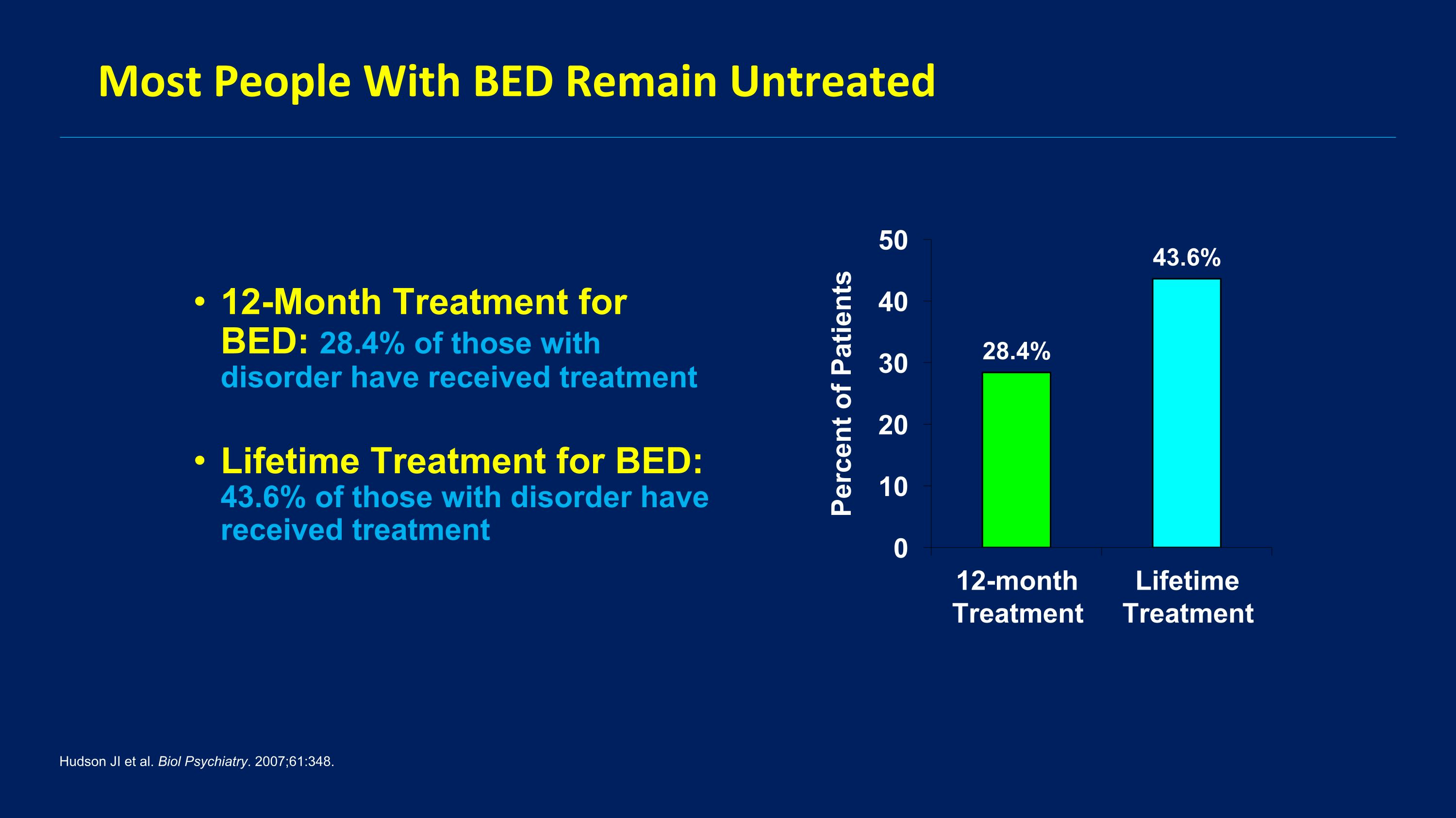 Slide 55