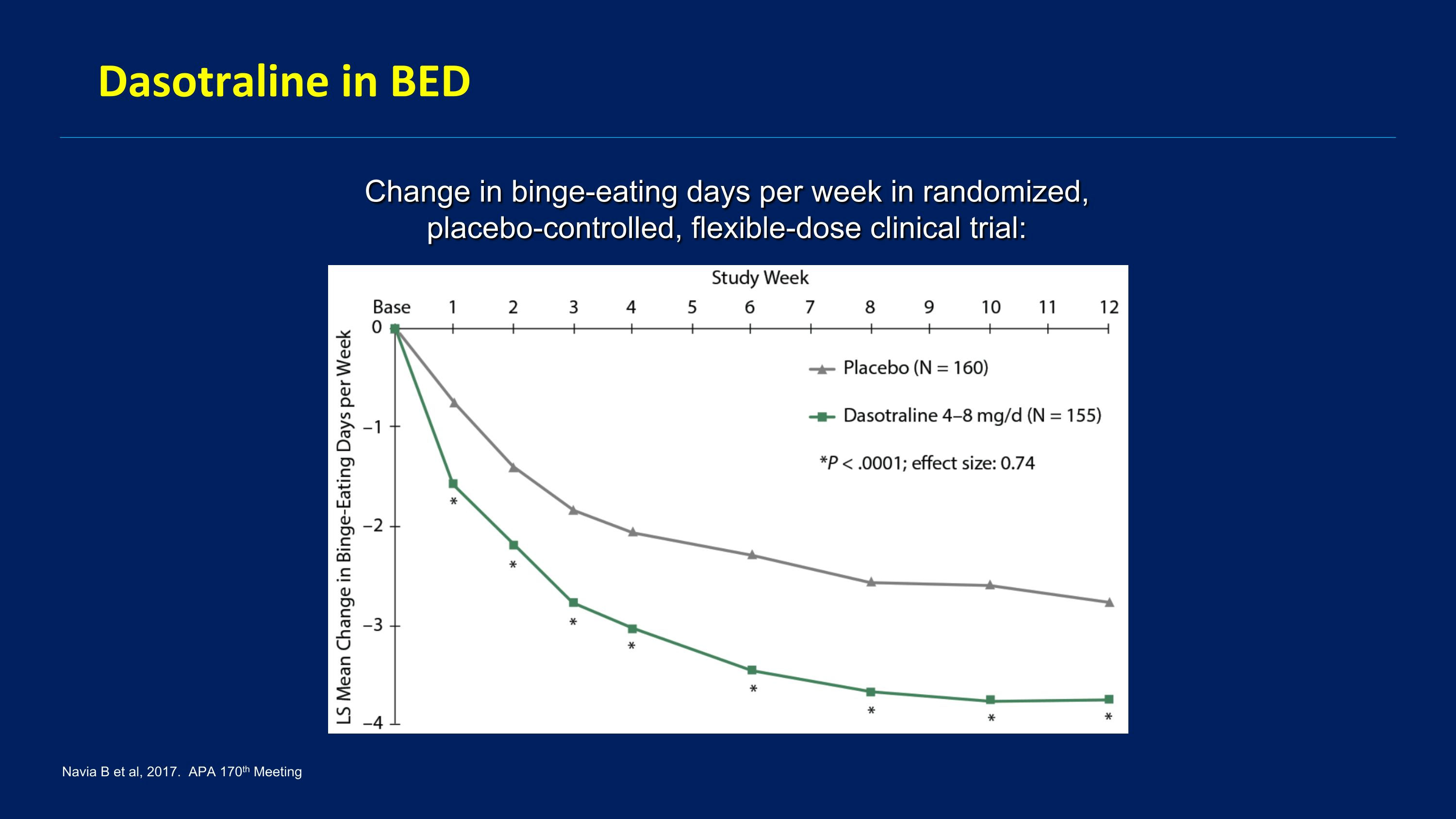Slide 59