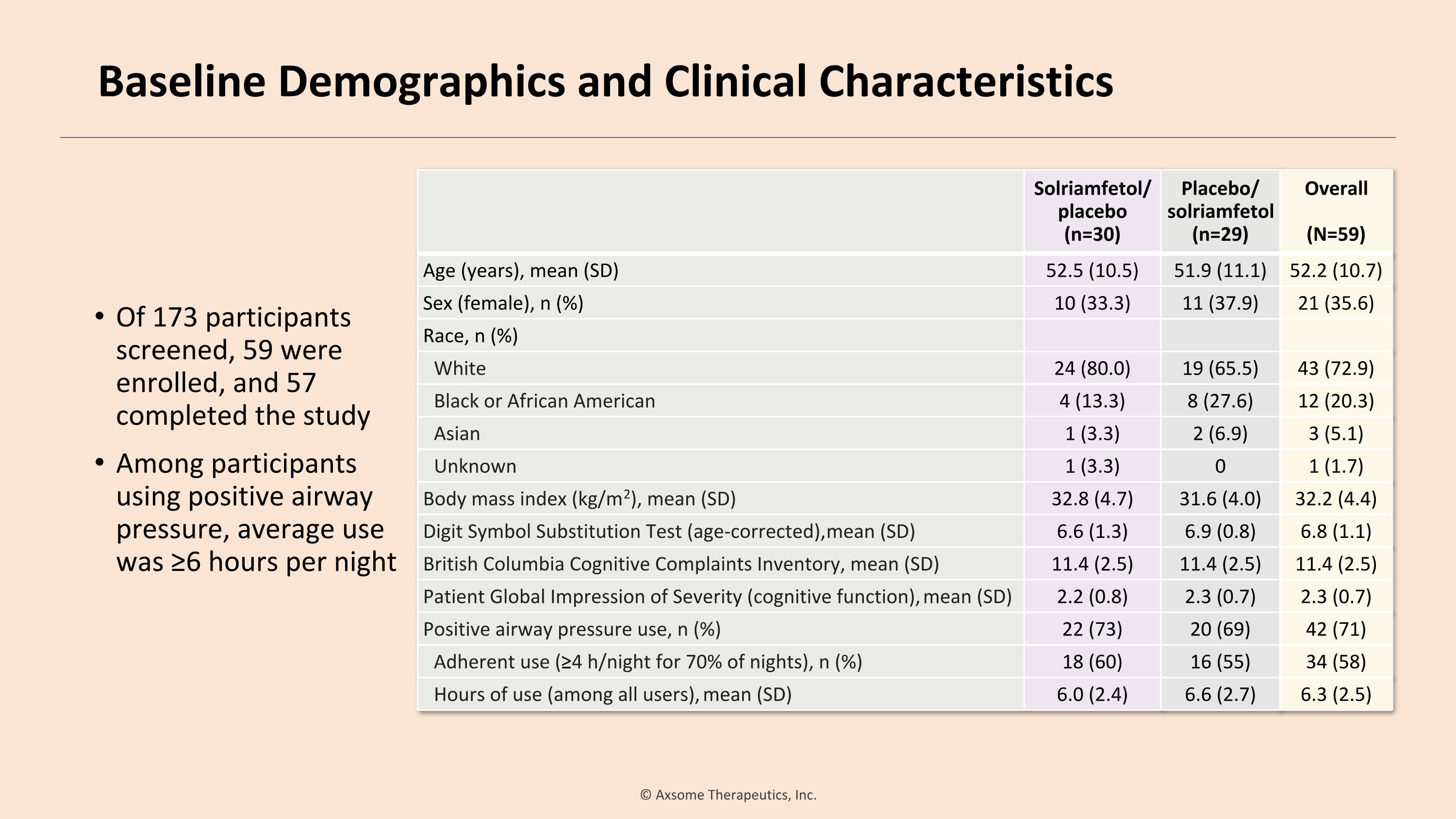 Slide 70