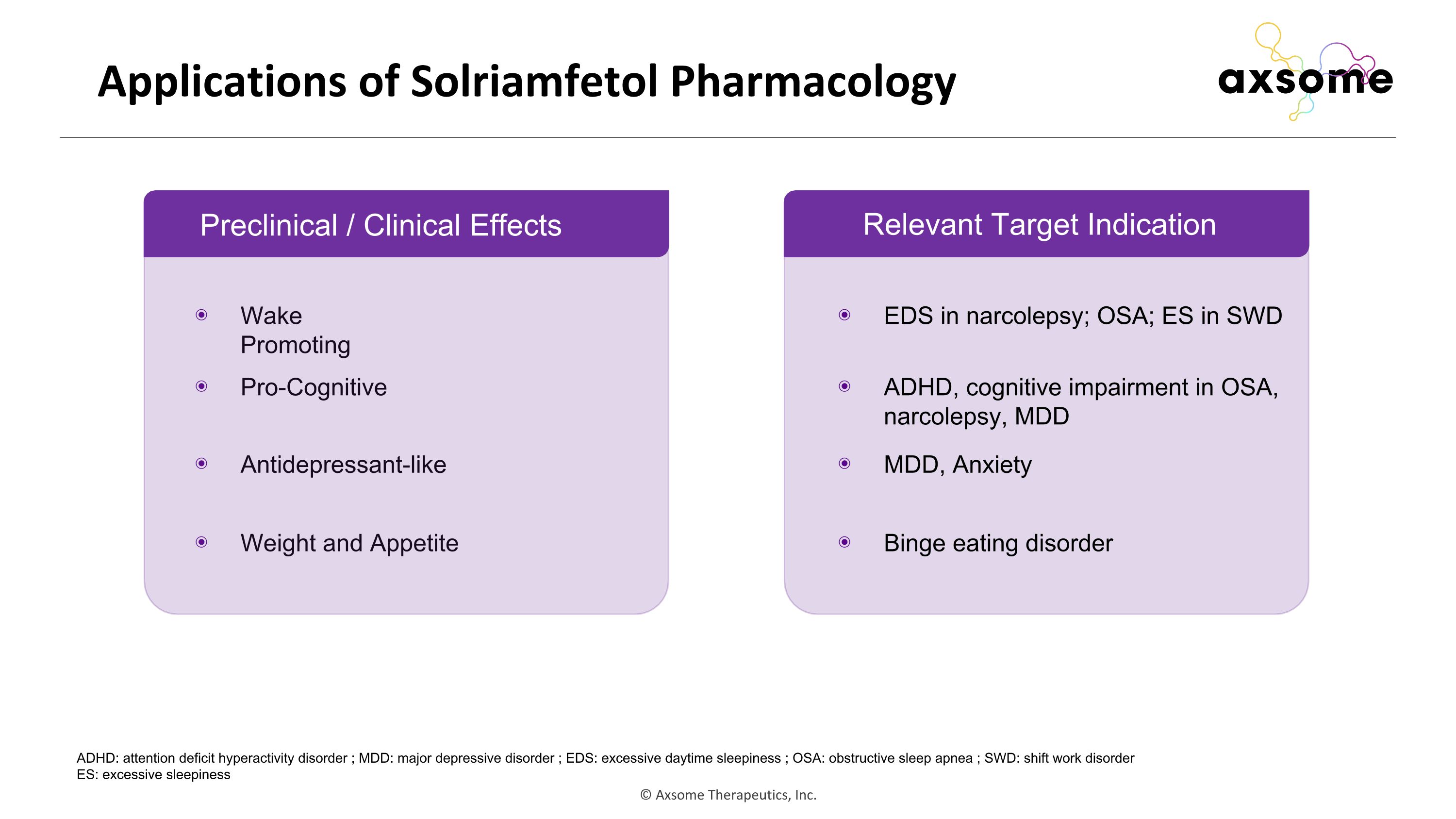 Slide 8