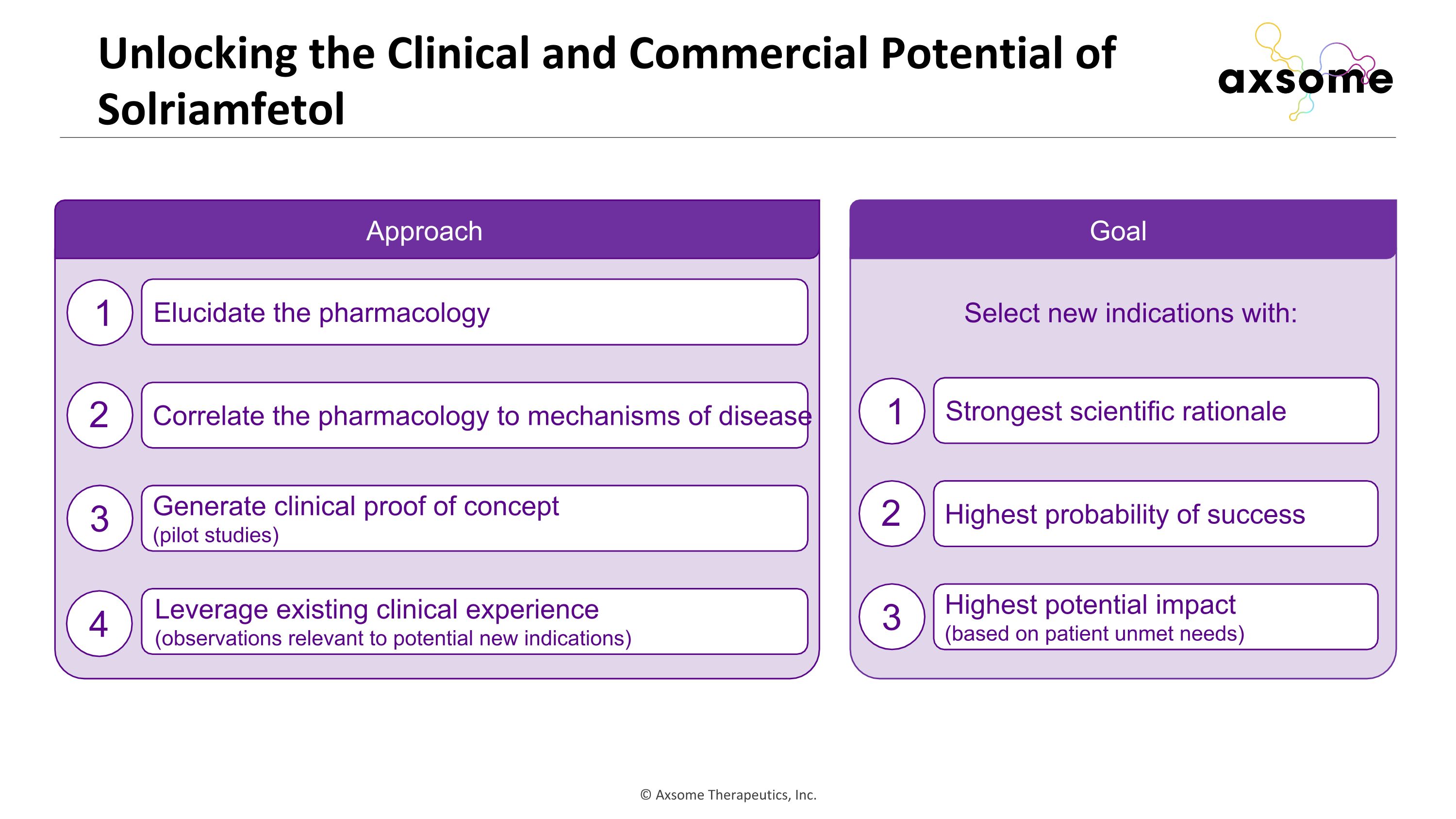 Slide 9