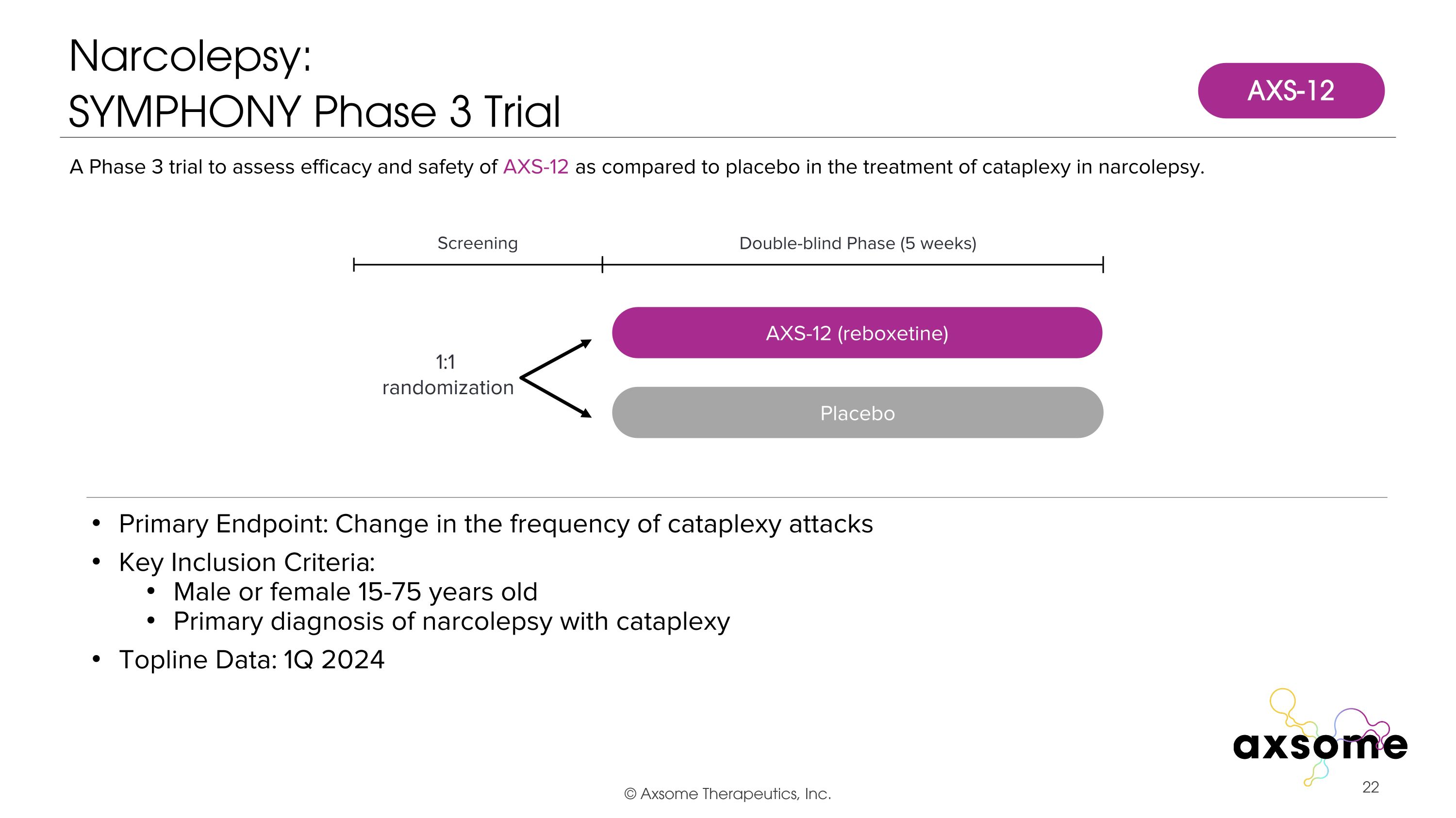 Slide 22