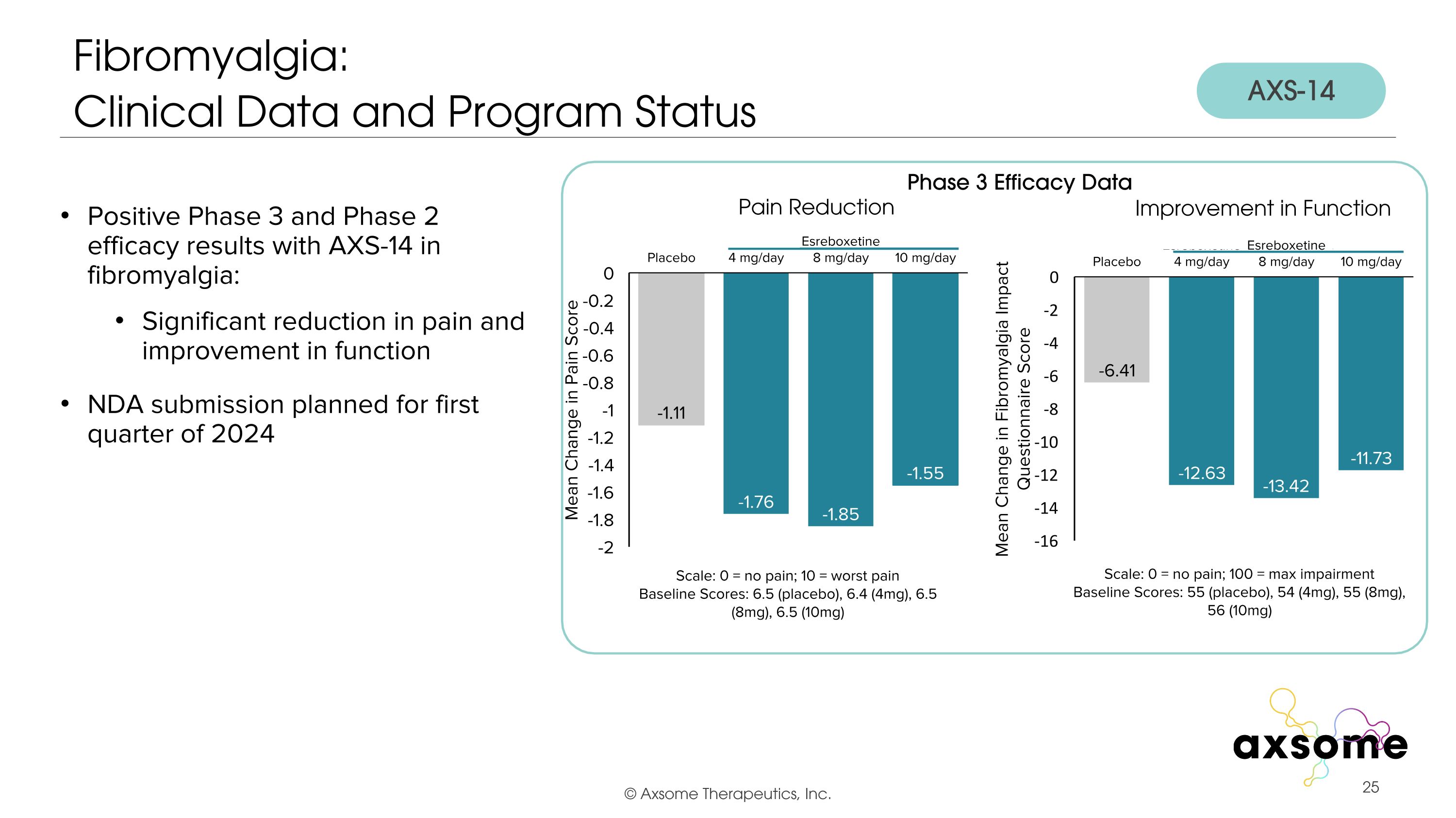 Slide 25