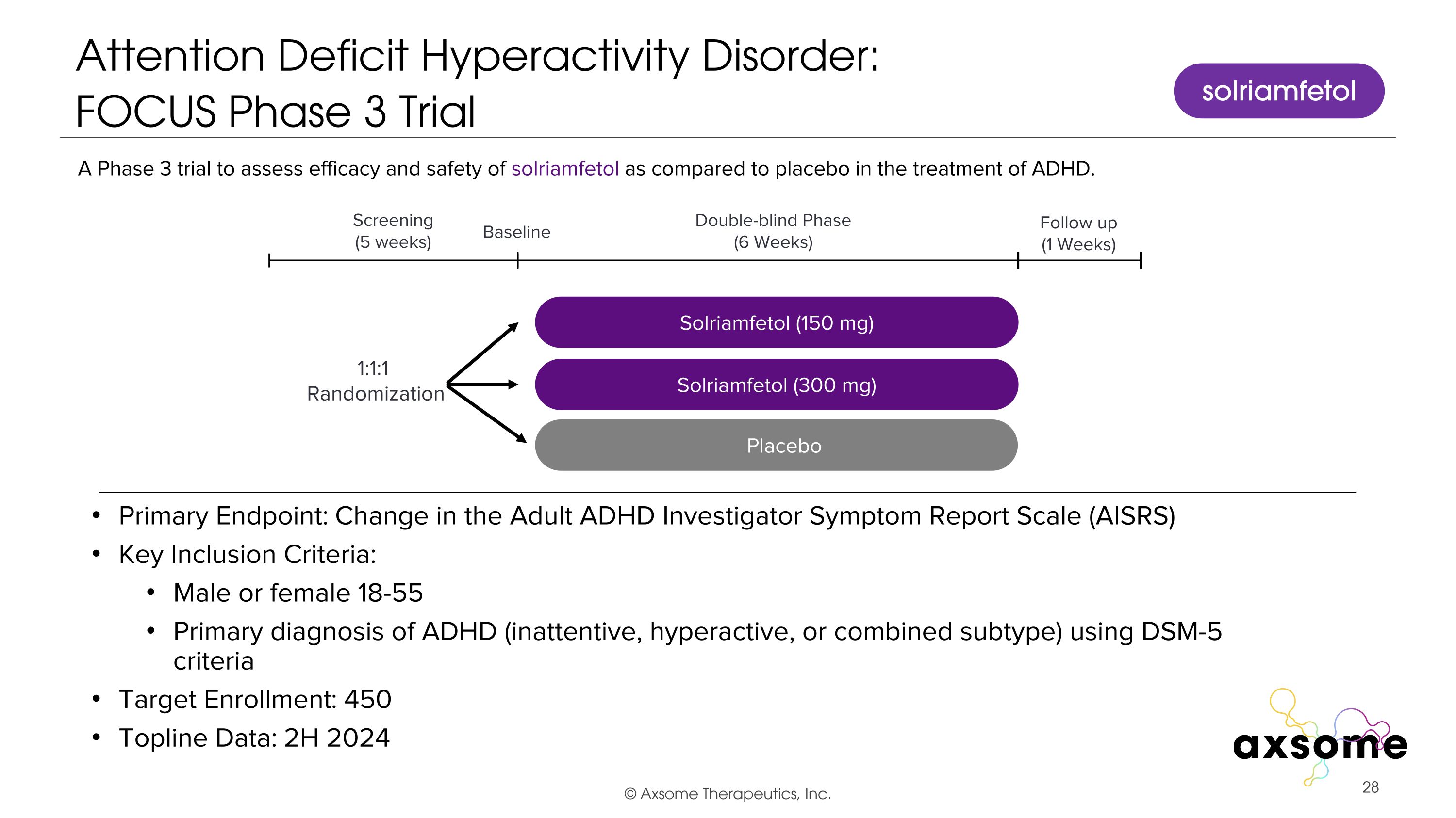Slide 28