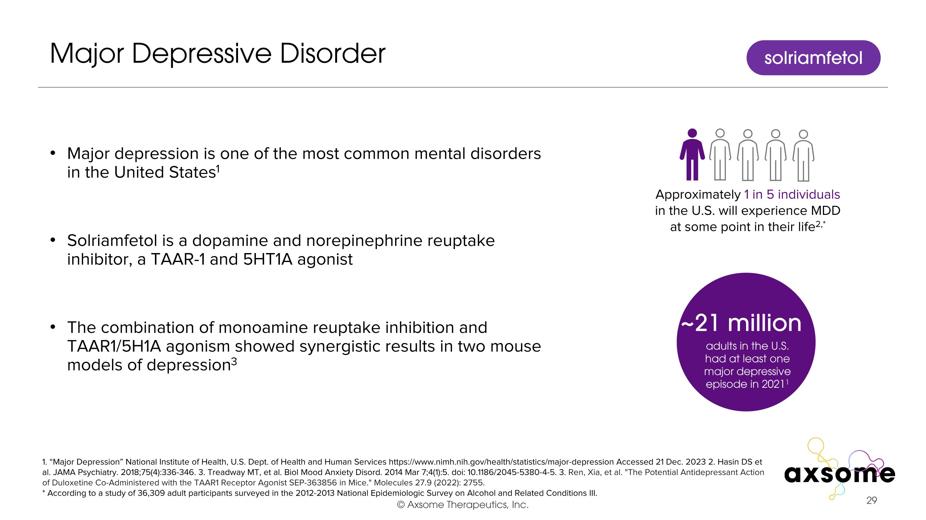 Slide 29