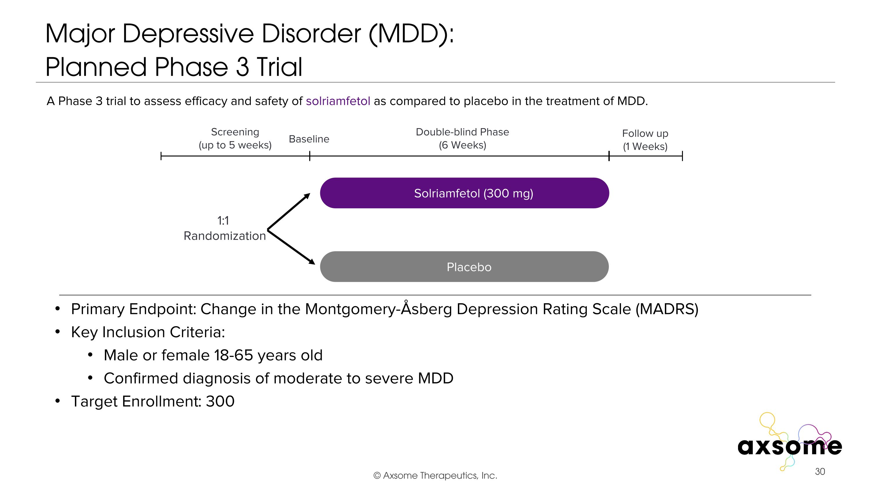 Slide 30