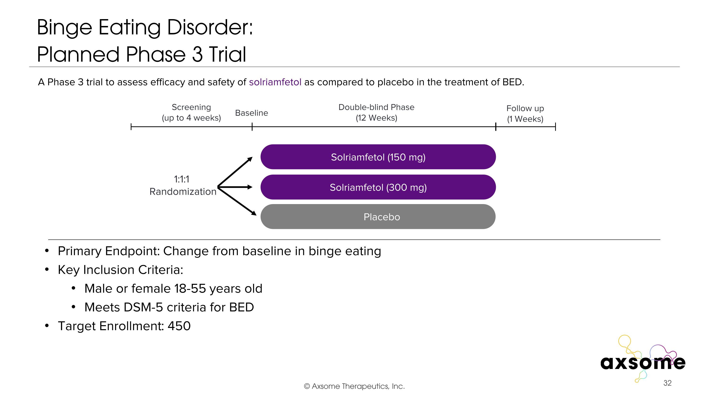 Slide 32