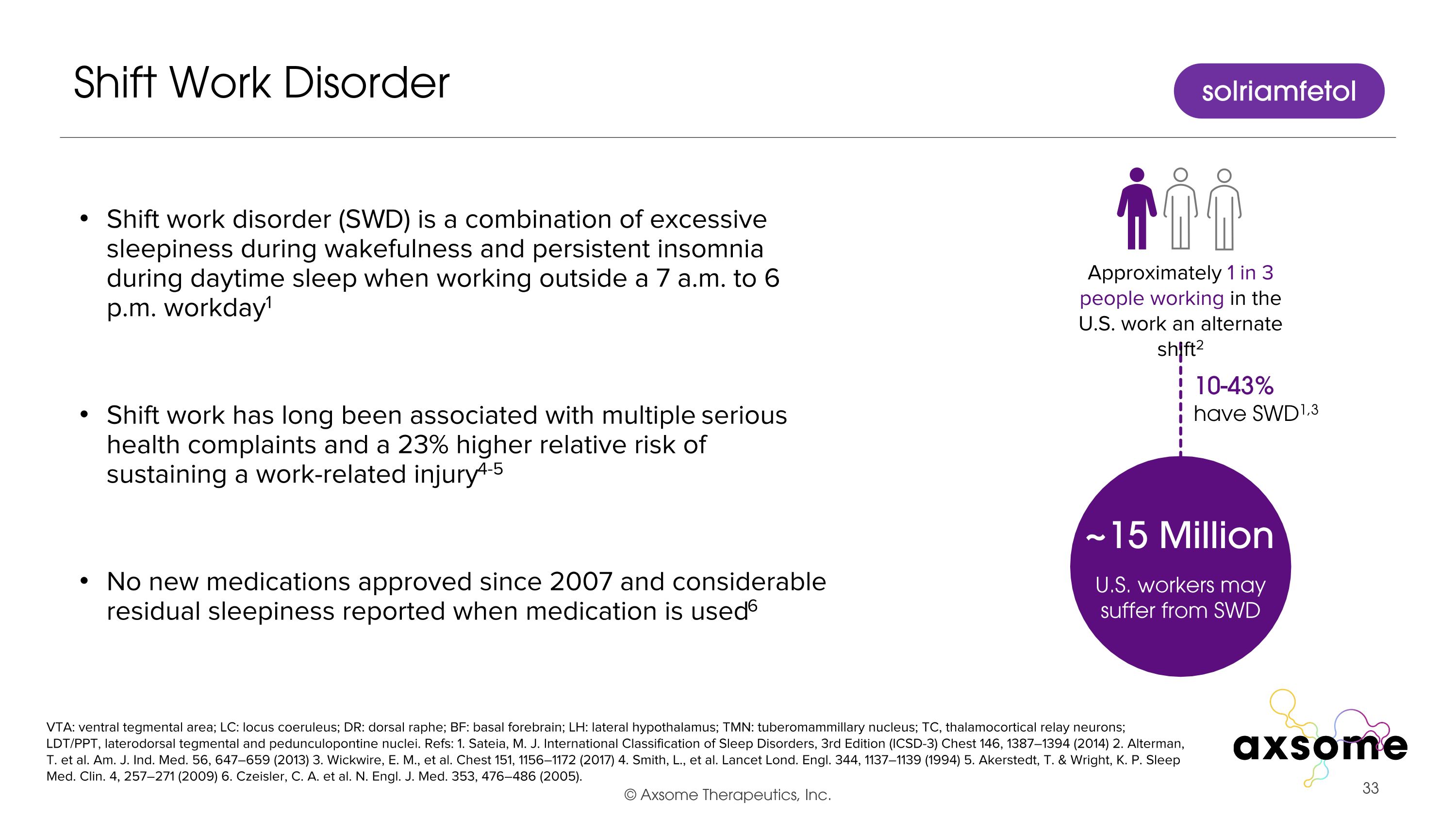 Slide 33