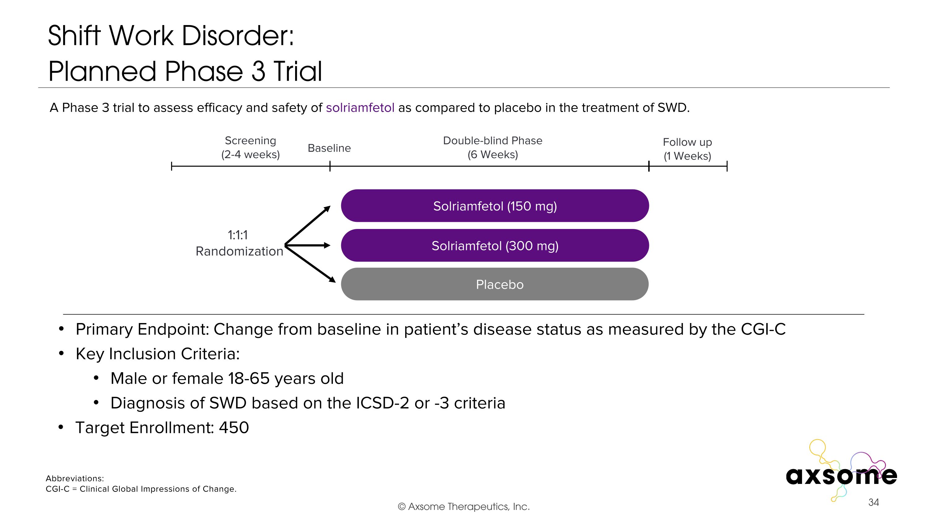 Slide 34