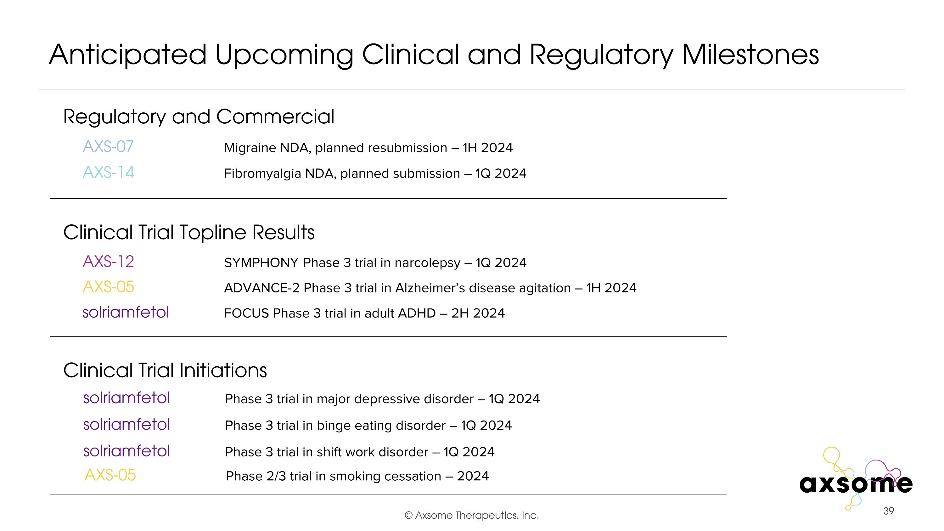 Slide 39