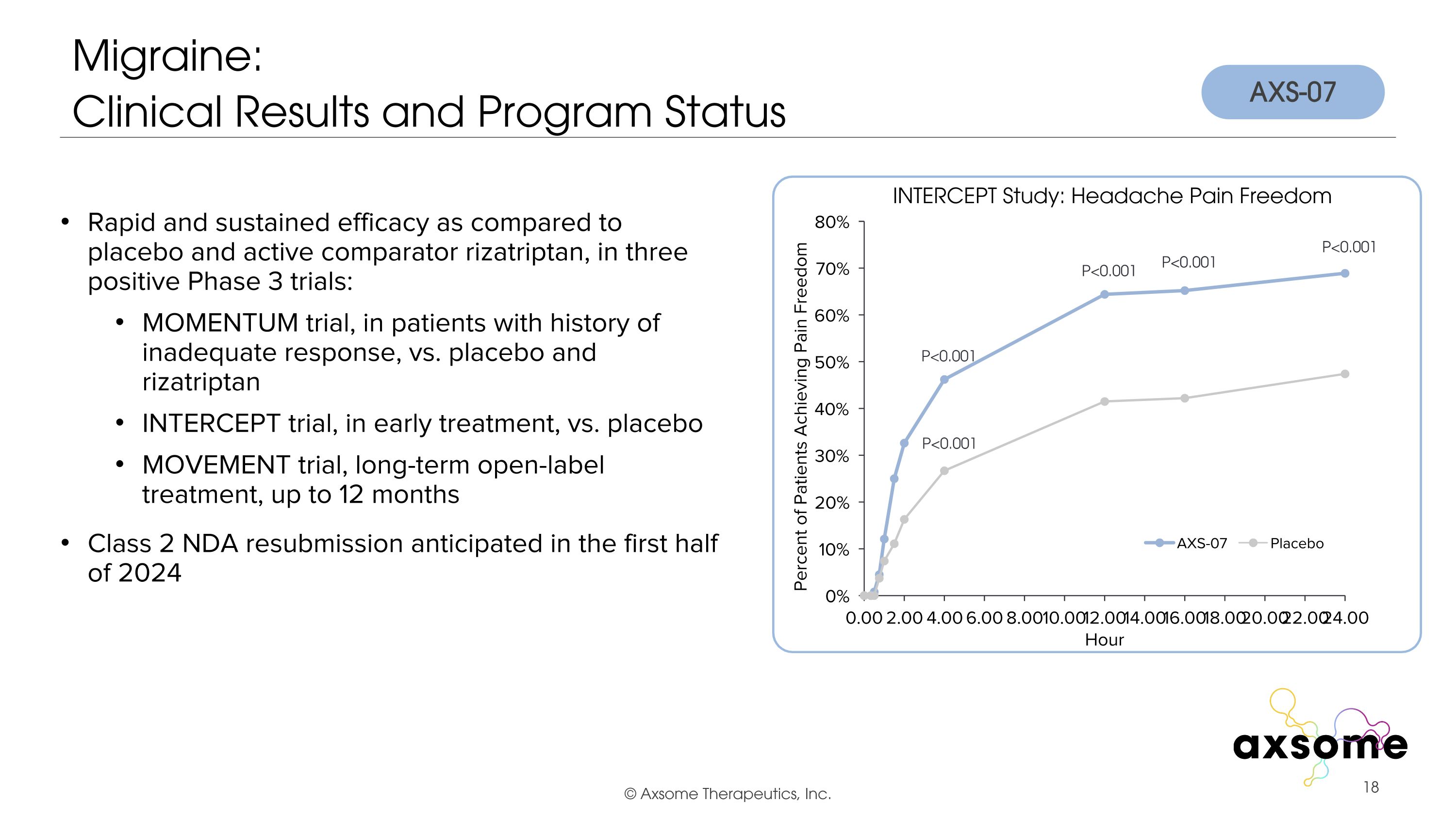 Slide 18