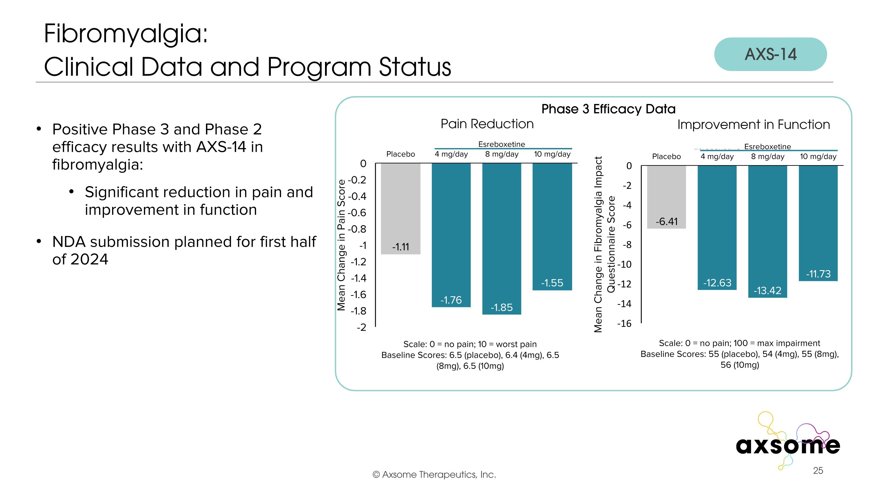 Slide 25