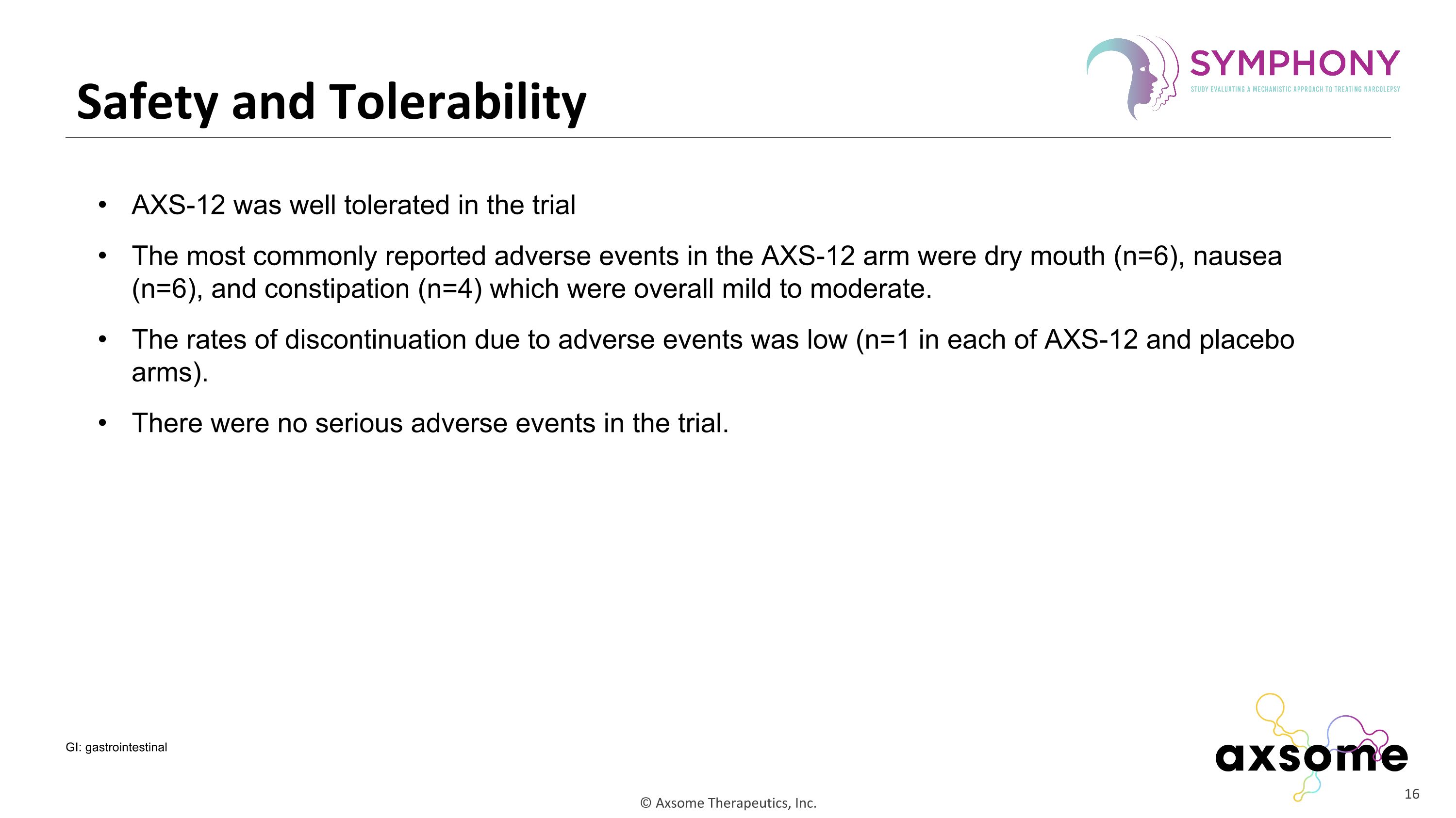 Slide 16