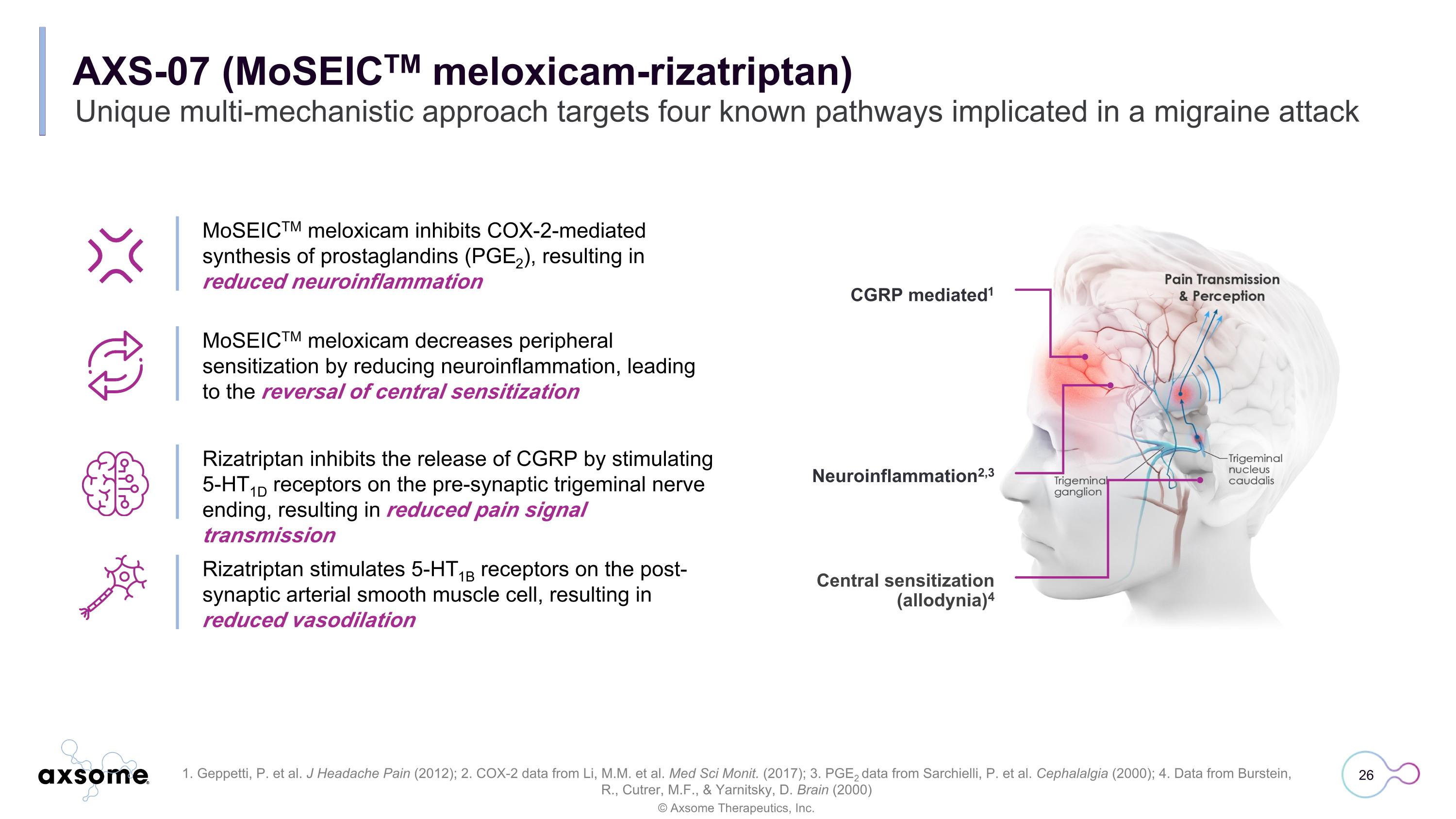 Slide 26