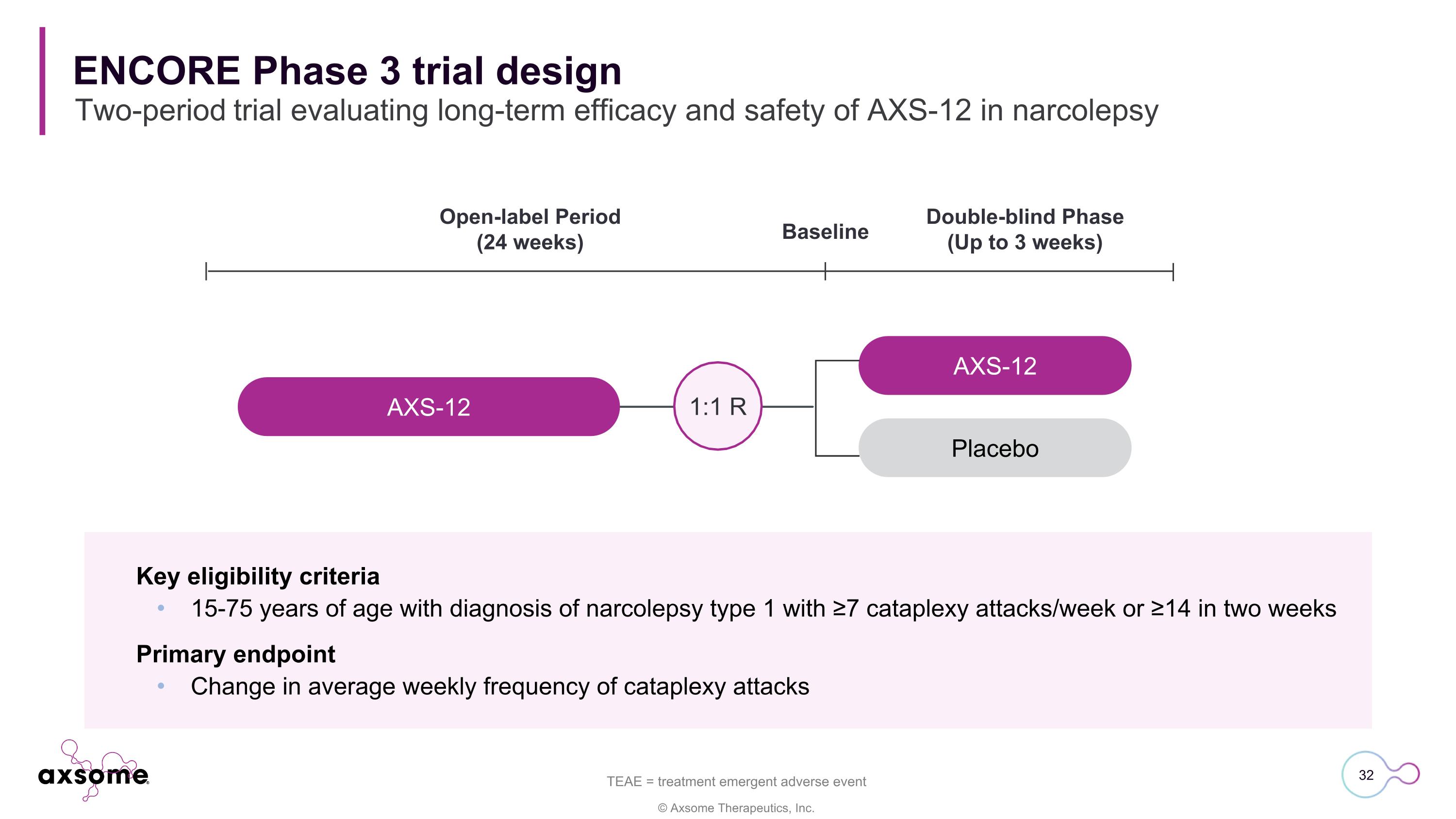 Slide 32
