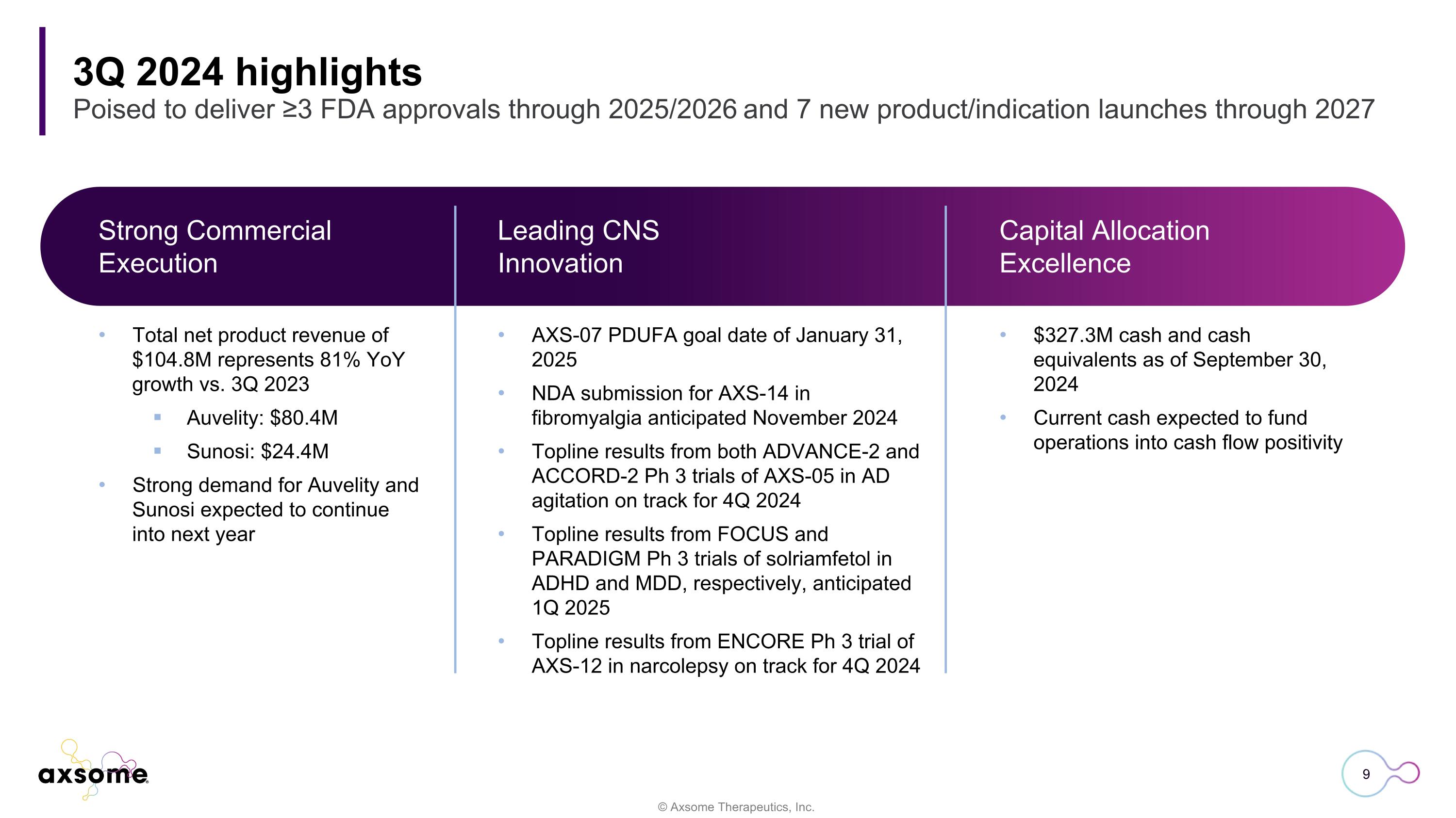 Slide 9