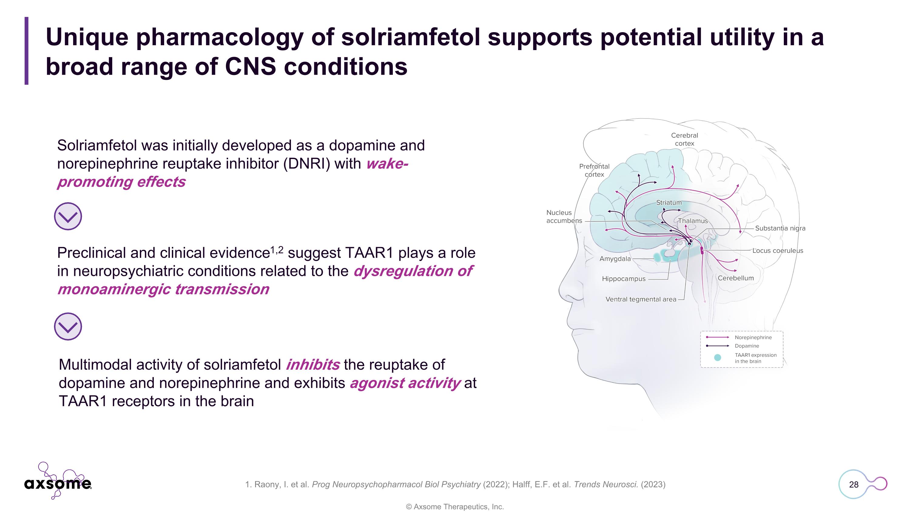 Slide 28