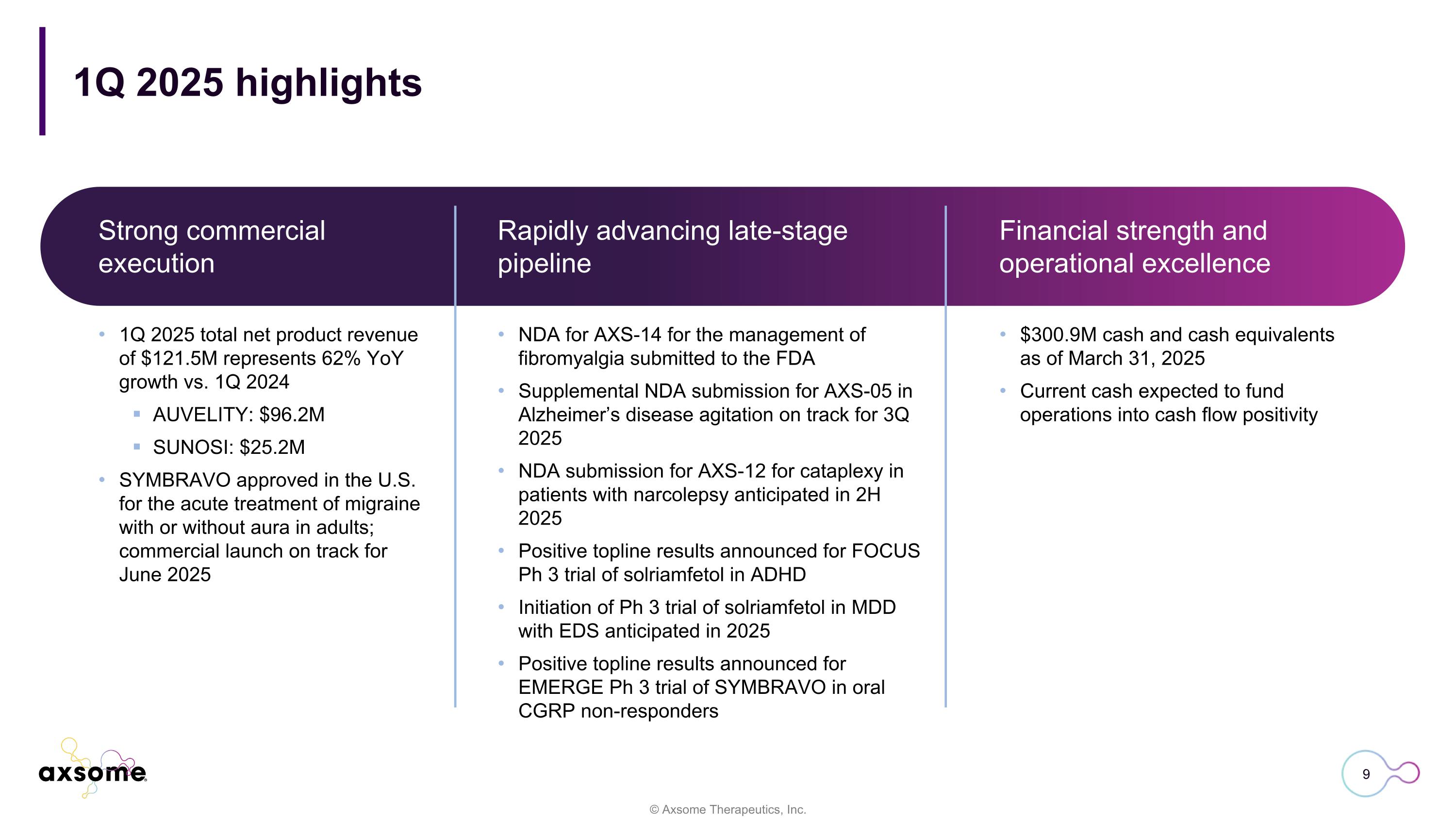 Slide 9