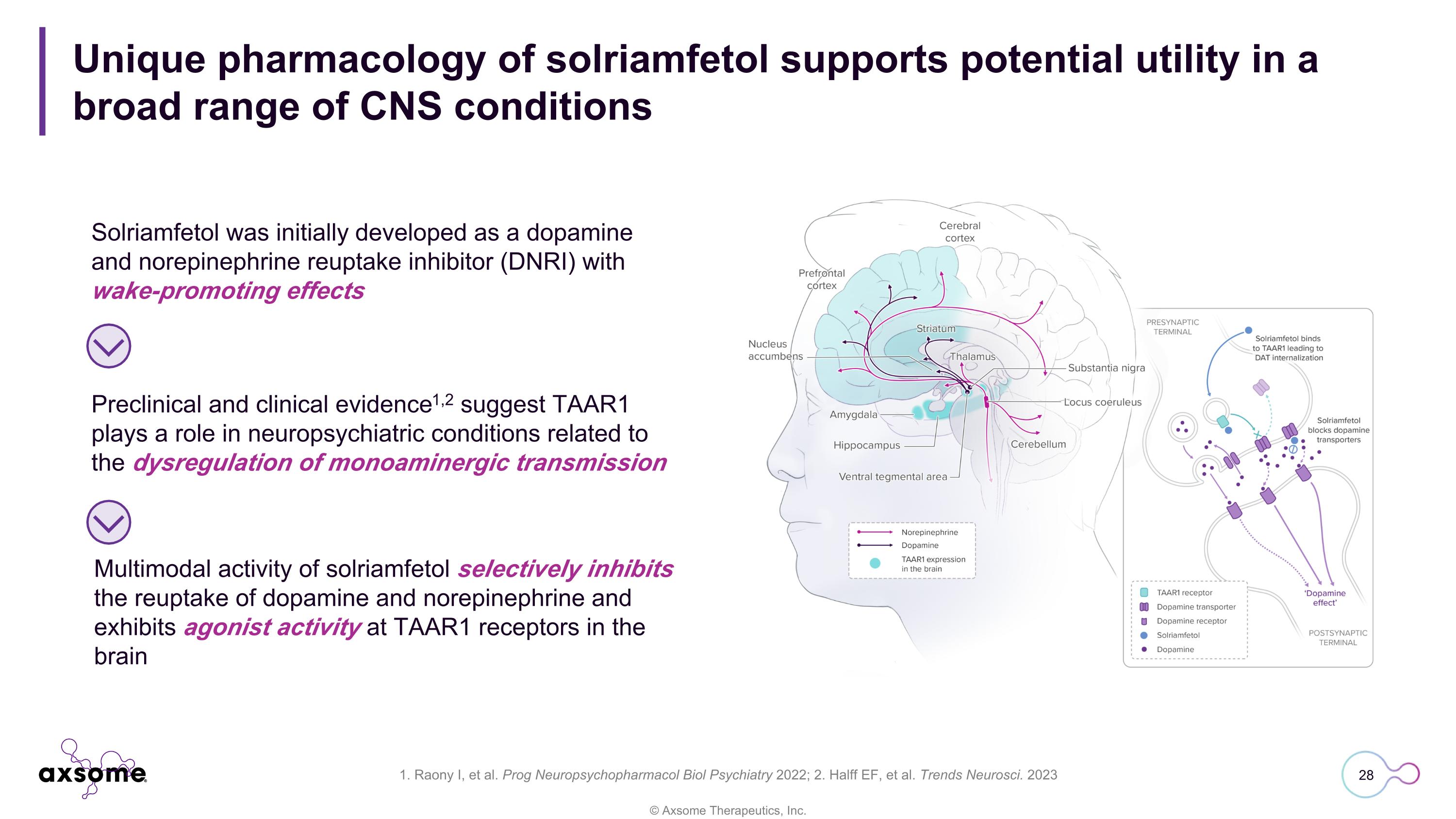 Slide 28