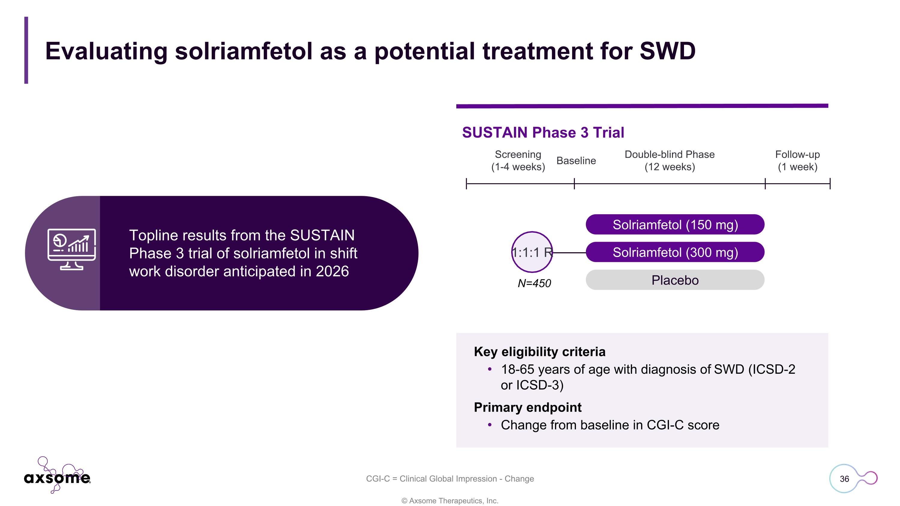 Slide 36