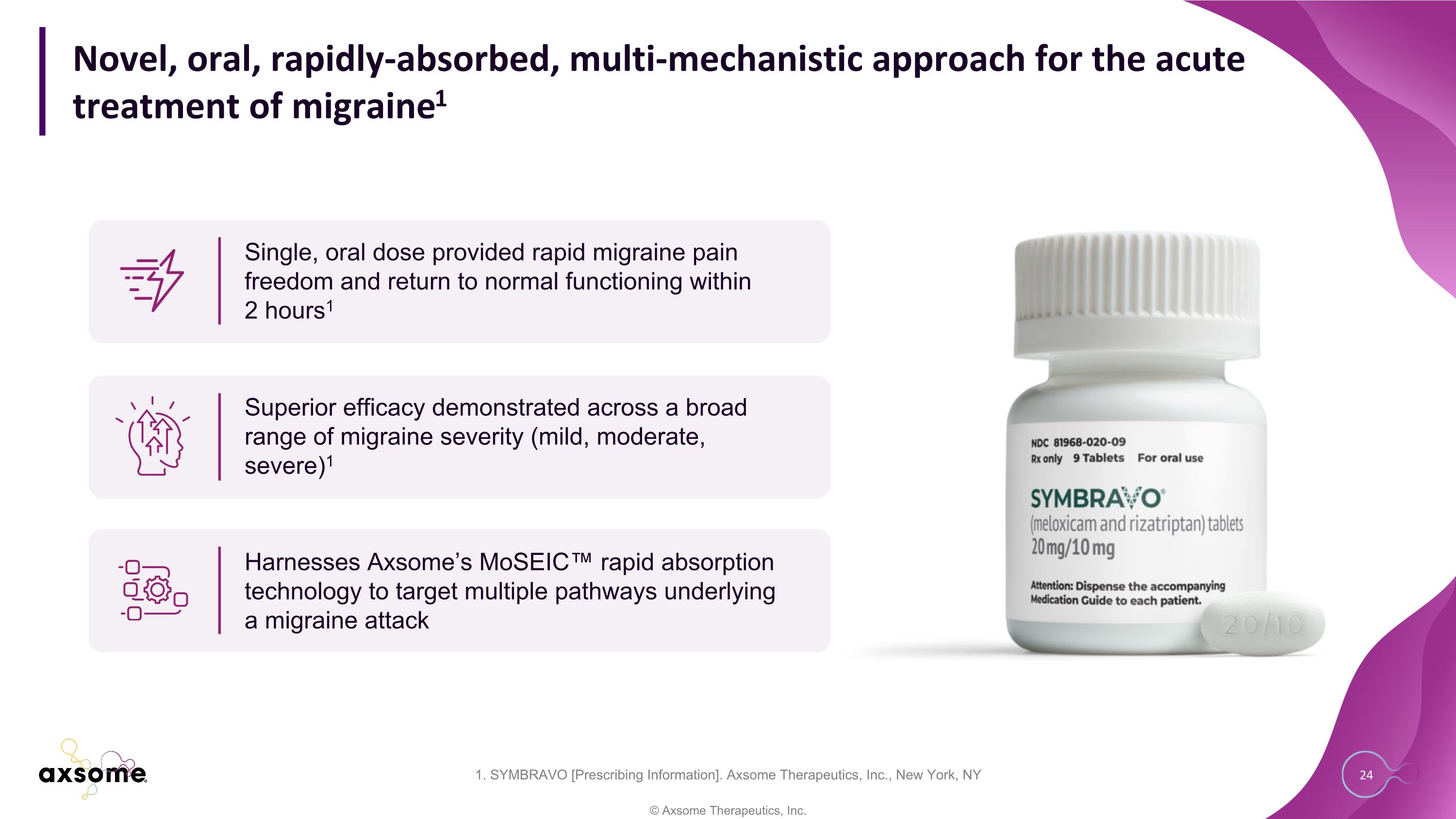 Slide 24